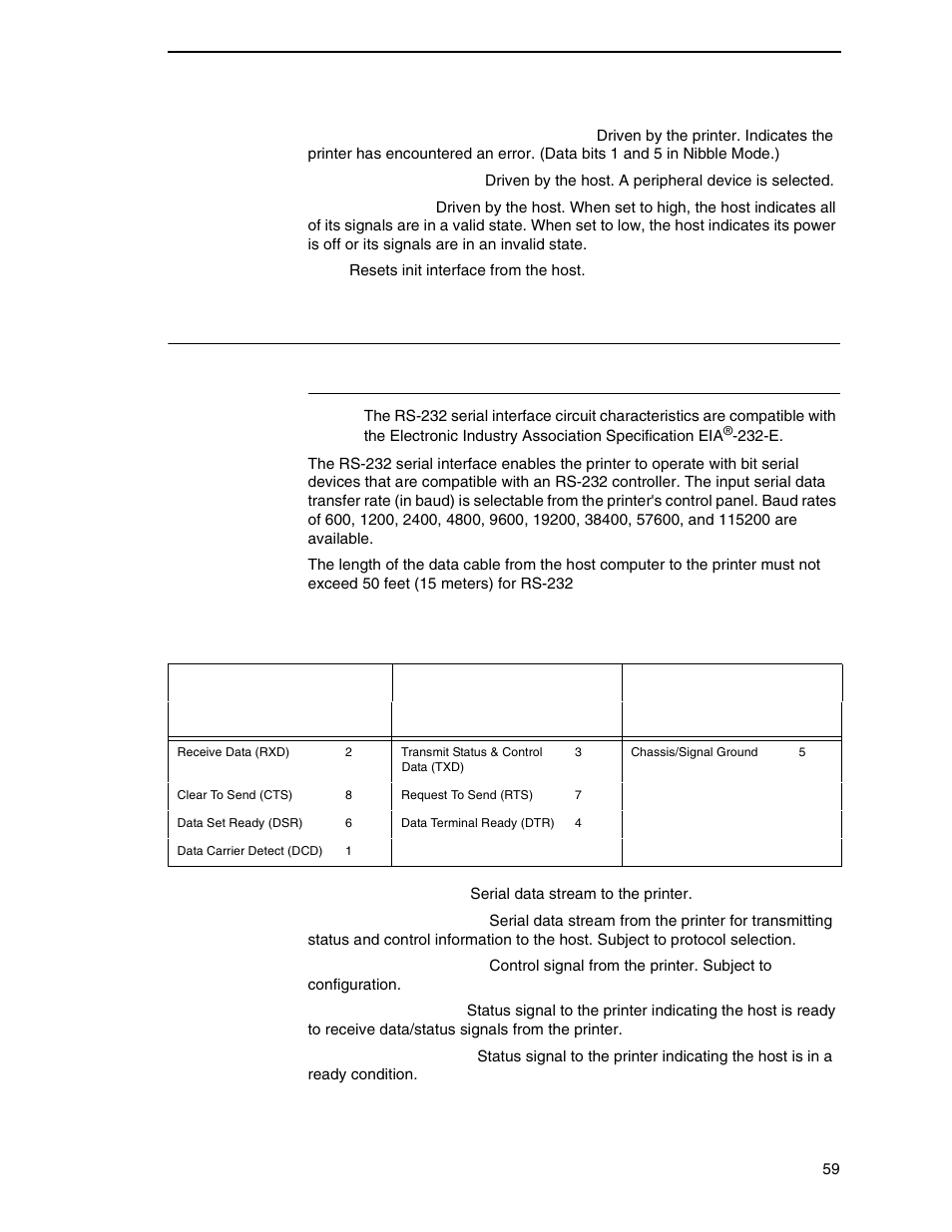 Serial interface, Rs-232 | Printronix SL4M User Manual | Page 59 / 308