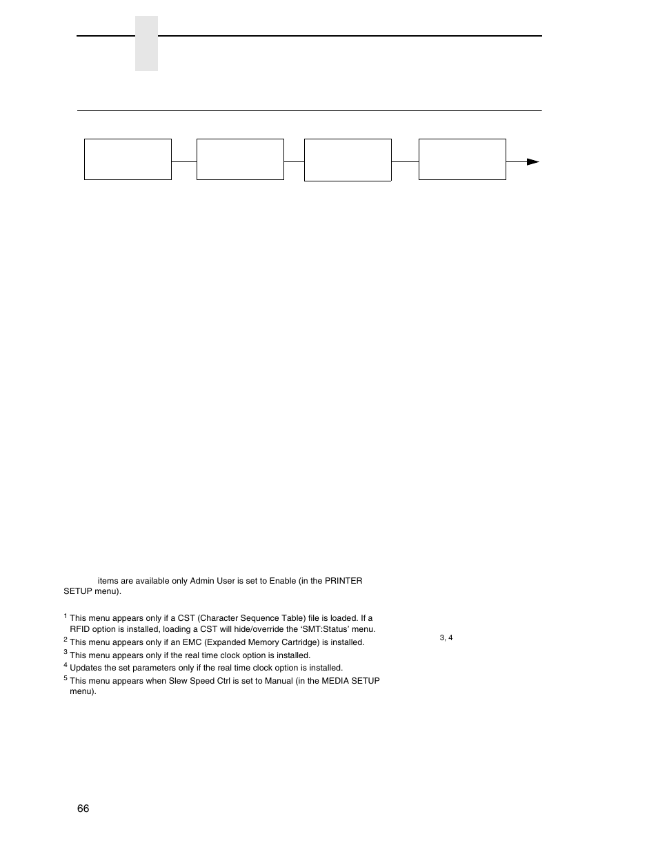 Main menu, Chapter 4 | Printronix SL4M User Manual | Page 66 / 308