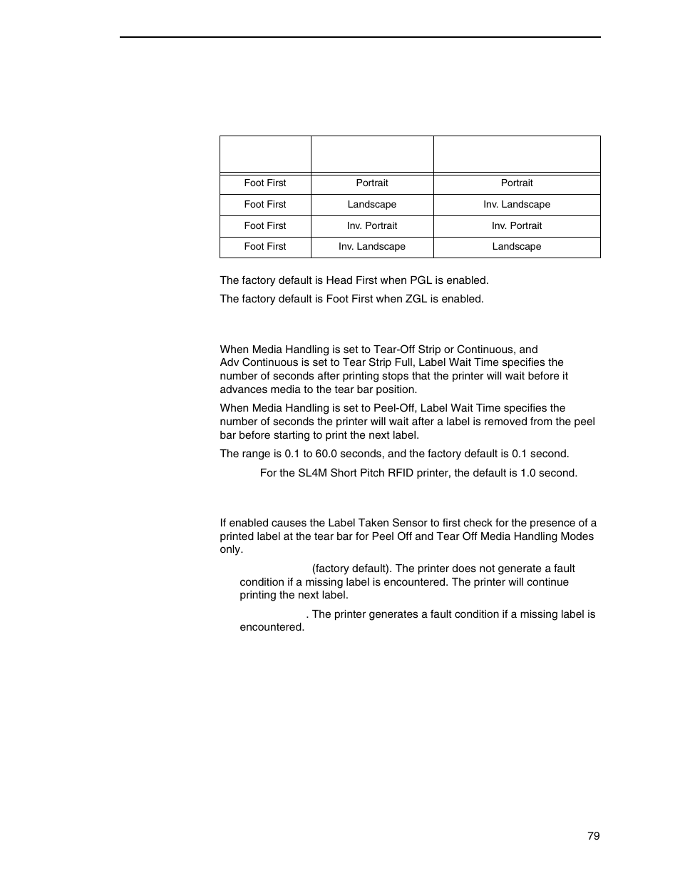 Label wait time, Label missing | Printronix SL4M User Manual | Page 79 / 308