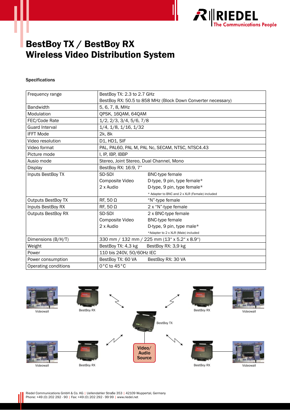 RIEDEL BestBoy User Manual | Page 2 / 2