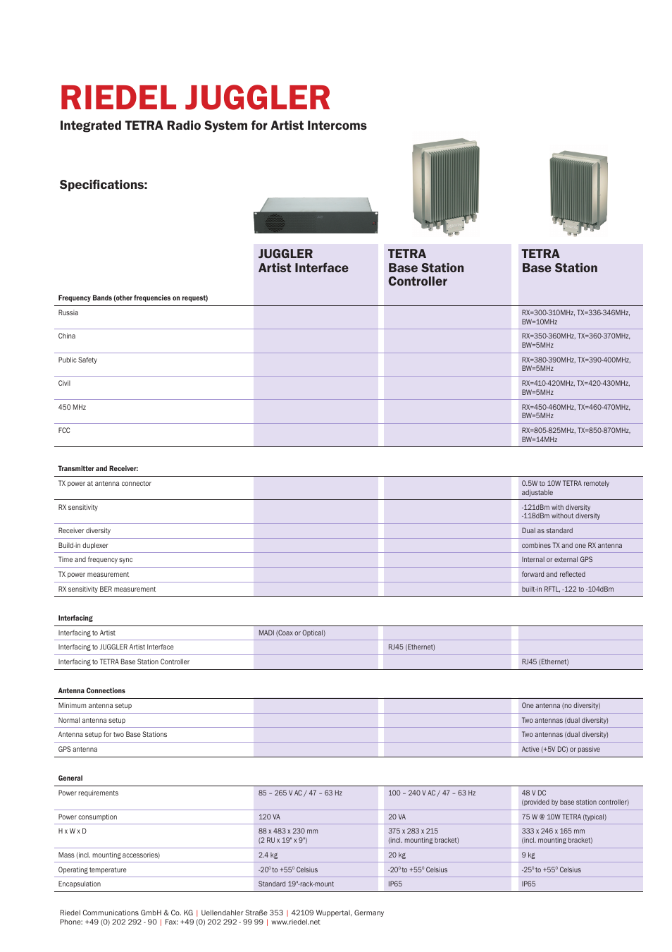 Riedel juggler | RIEDEL Juggler User Manual | Page 2 / 2