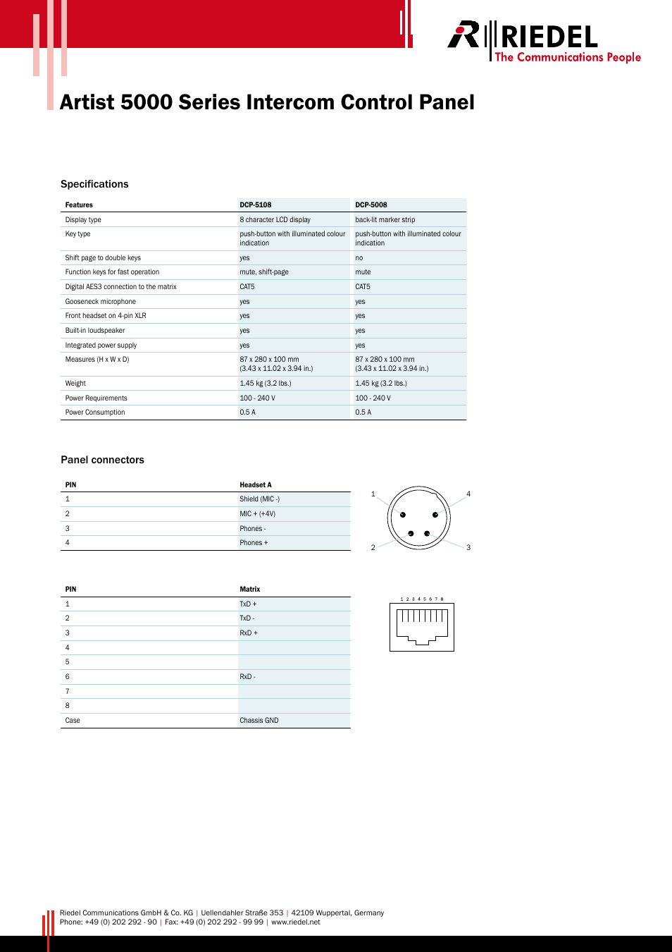 Artist 5000 series intercom control panel, Specifications panel connectors | RIEDEL Artist 5000 Series Control Panels User Manual | Page 2 / 2