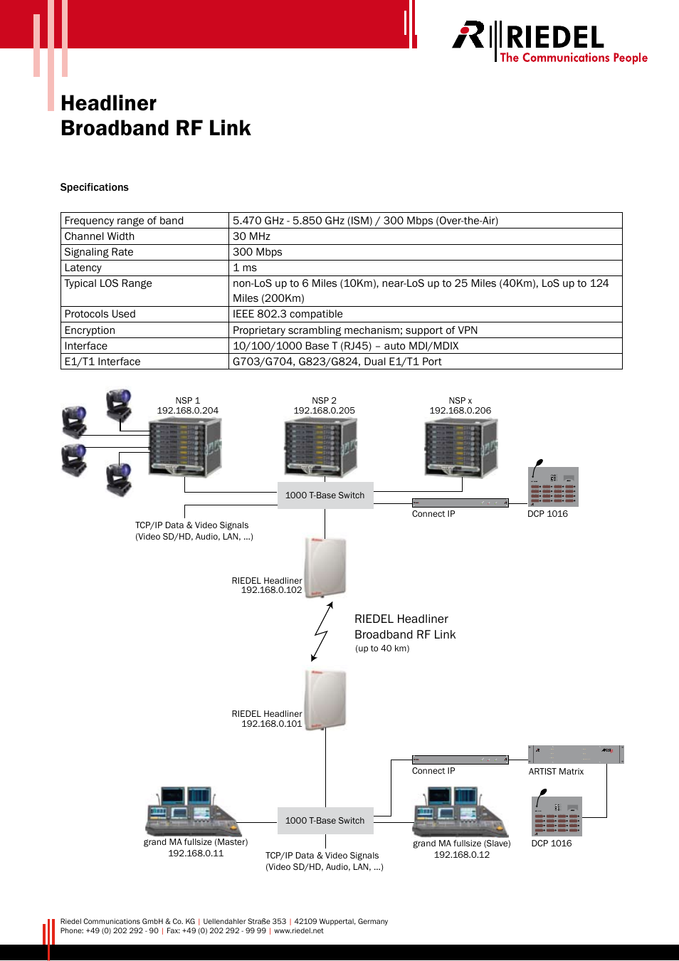 Headliner broadband rf link | RIEDEL Headliner User Manual | Page 2 / 2