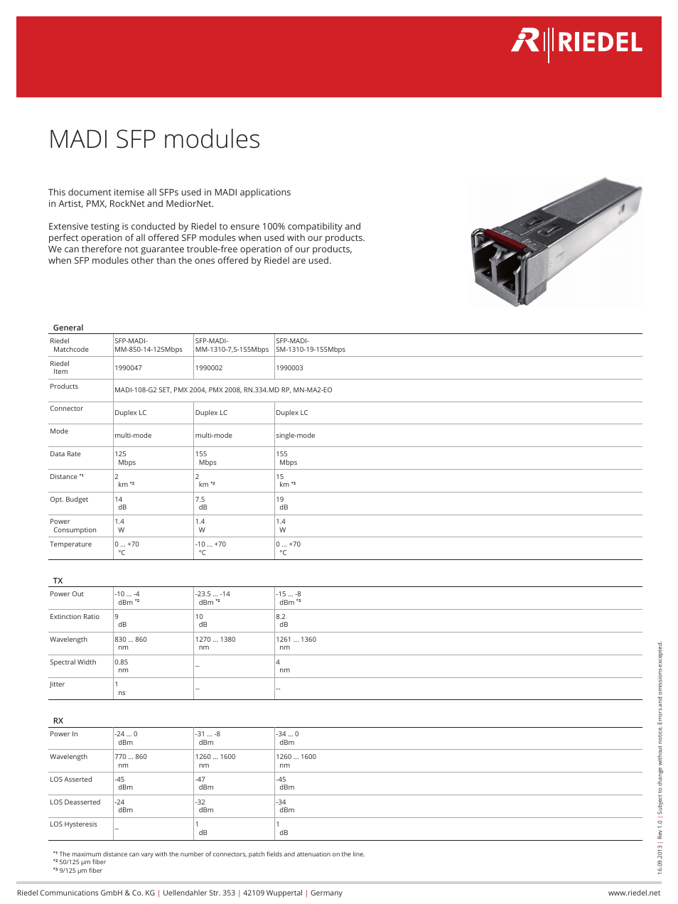 RIEDEL SFPs-MADI User Manual | 1 page