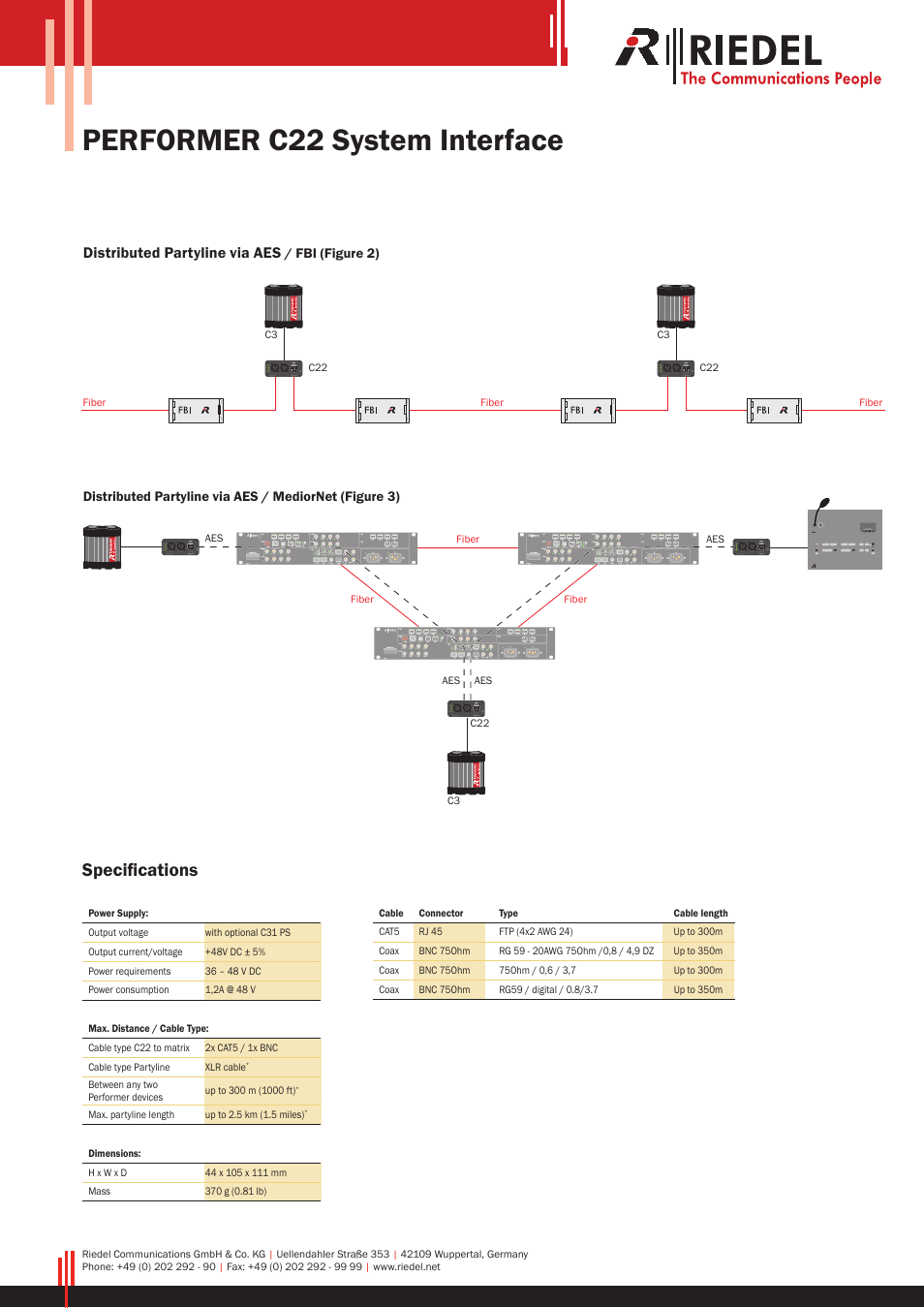 Performer c22 system interface, Speciﬁ cations, Distributed partyline via aes | RIEDEL Riedel_Performer_C22 User Manual | Page 2 / 2