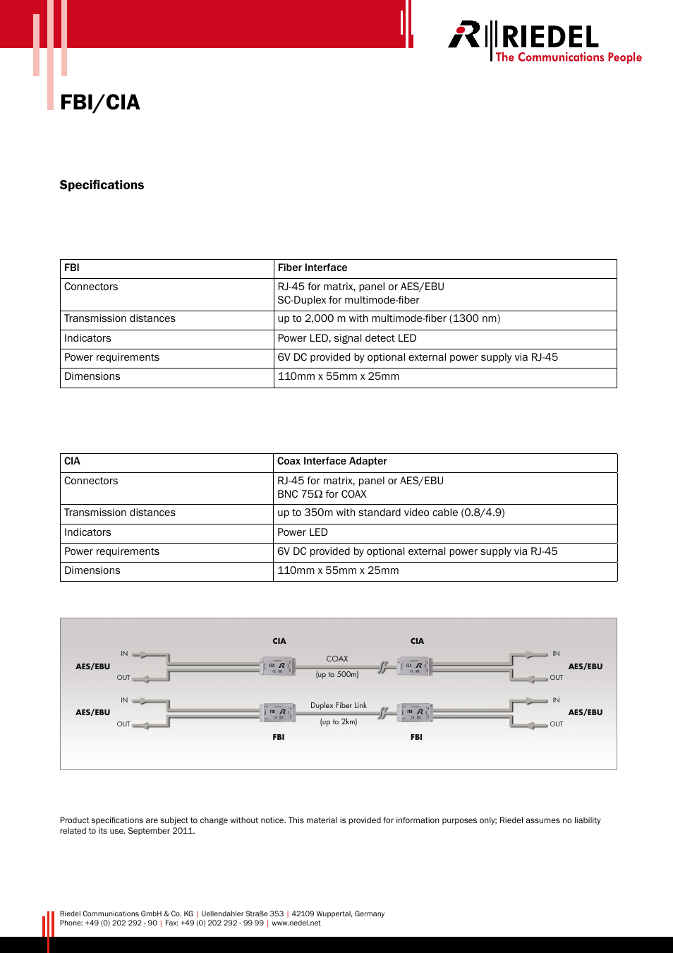 Fbi/cia, Specifications | RIEDEL FBI+CIA User Manual | Page 2 / 2