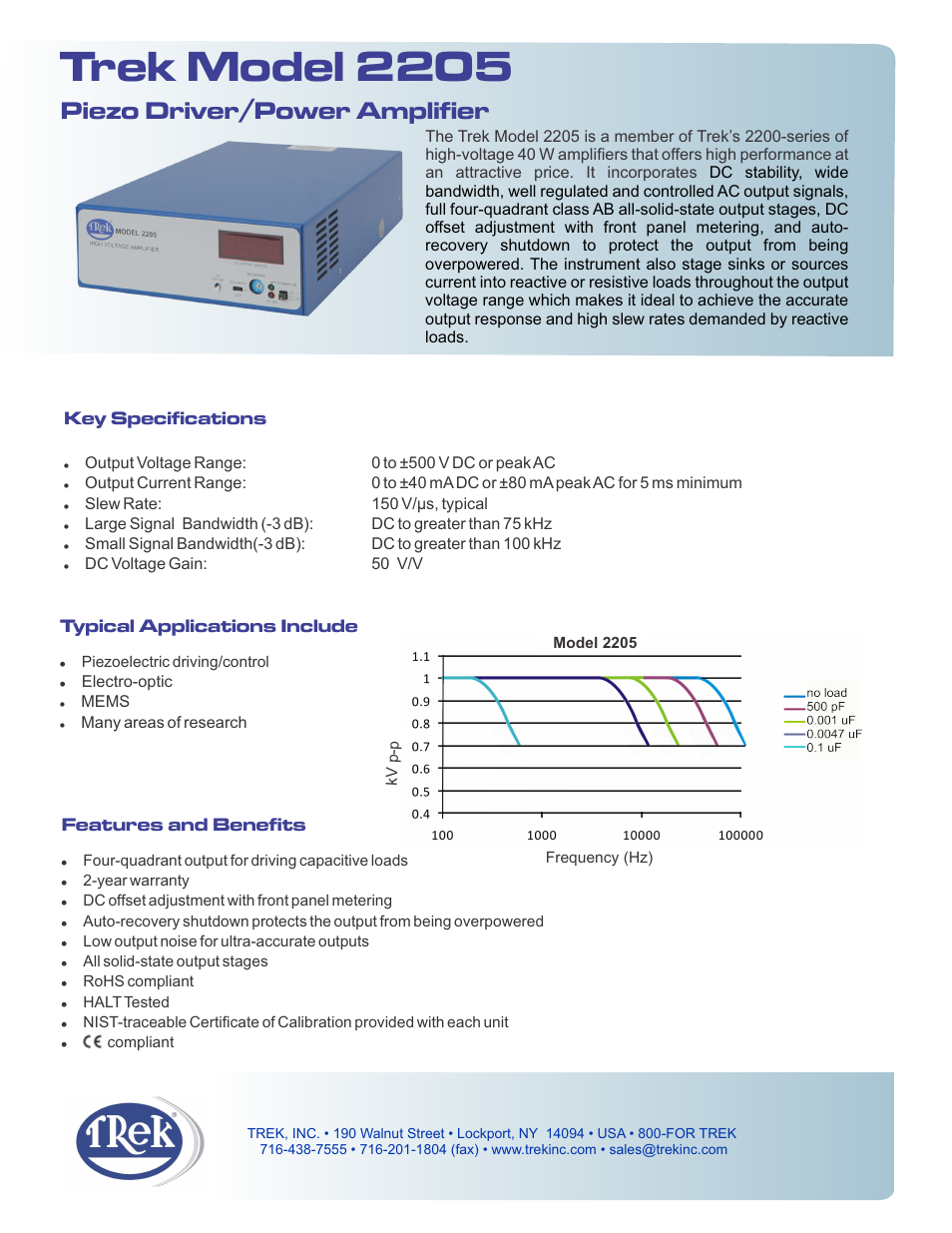 Trek 2205 Piezo Driver-Power Amplifier User Manual | 2 pages