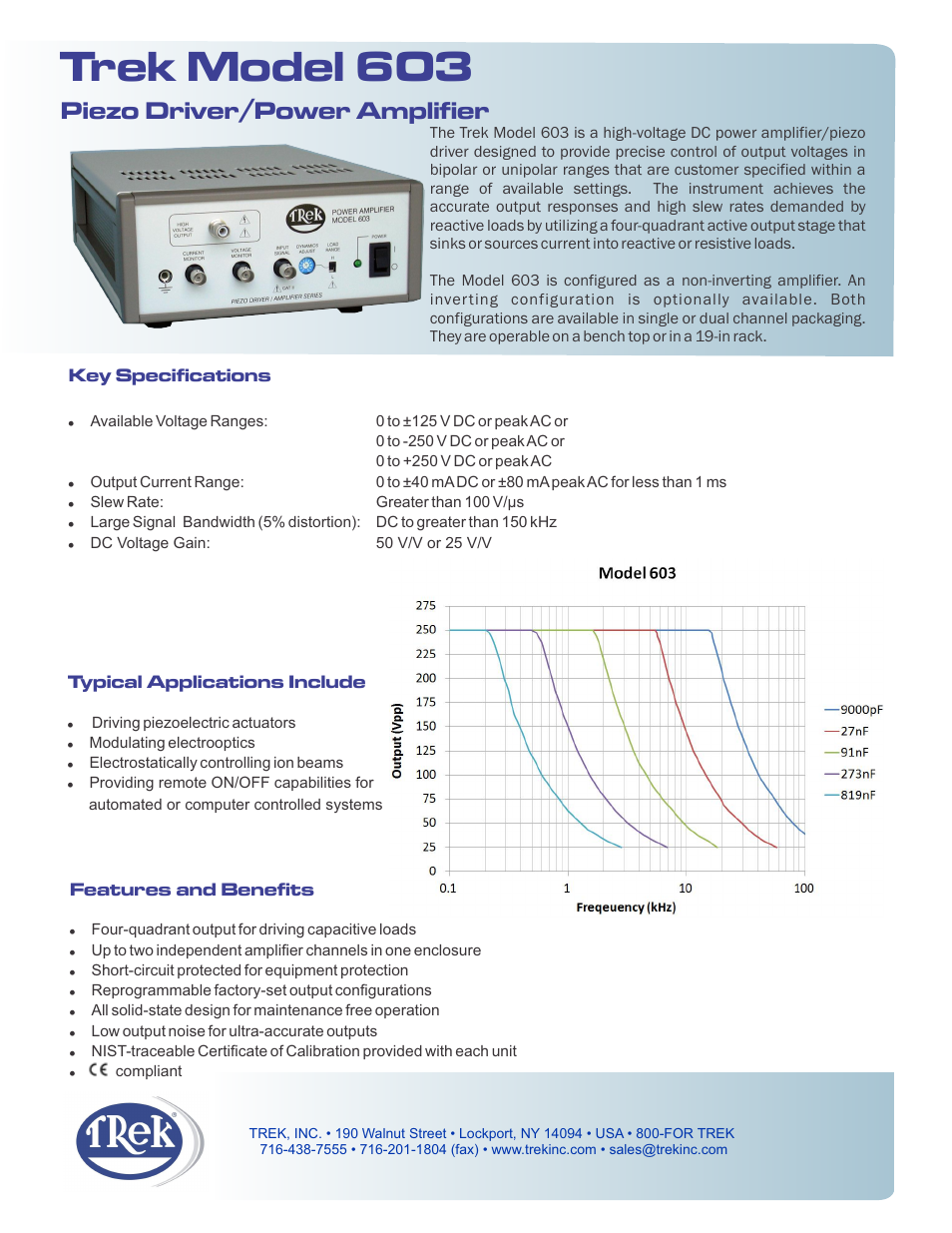 Trek 603 Piezo Driver-Power Amplifier User Manual | 2 pages