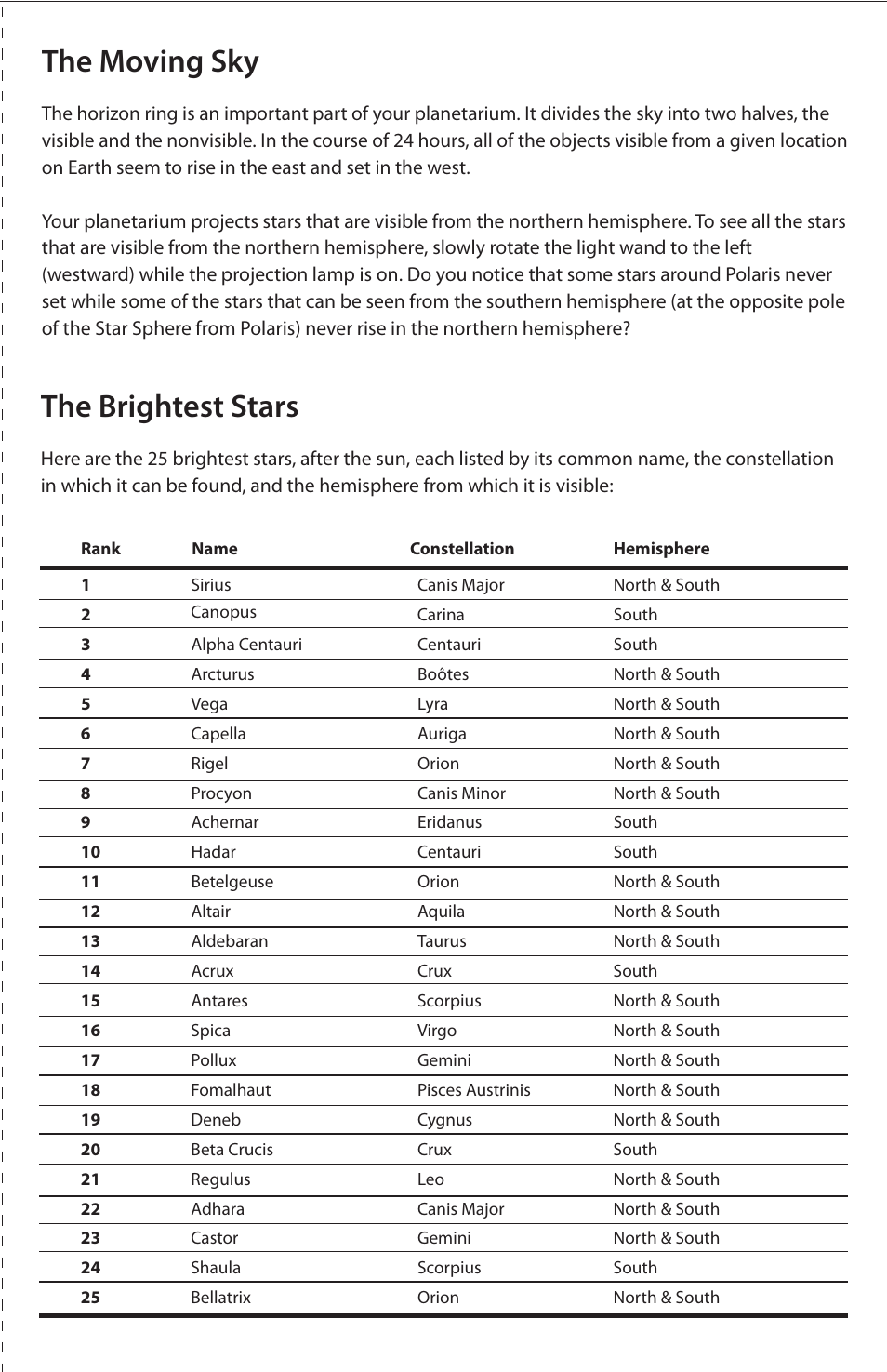 The brightest stars, The moving sky | Uncle Milton Star Theater User Manual | Page 5 / 6