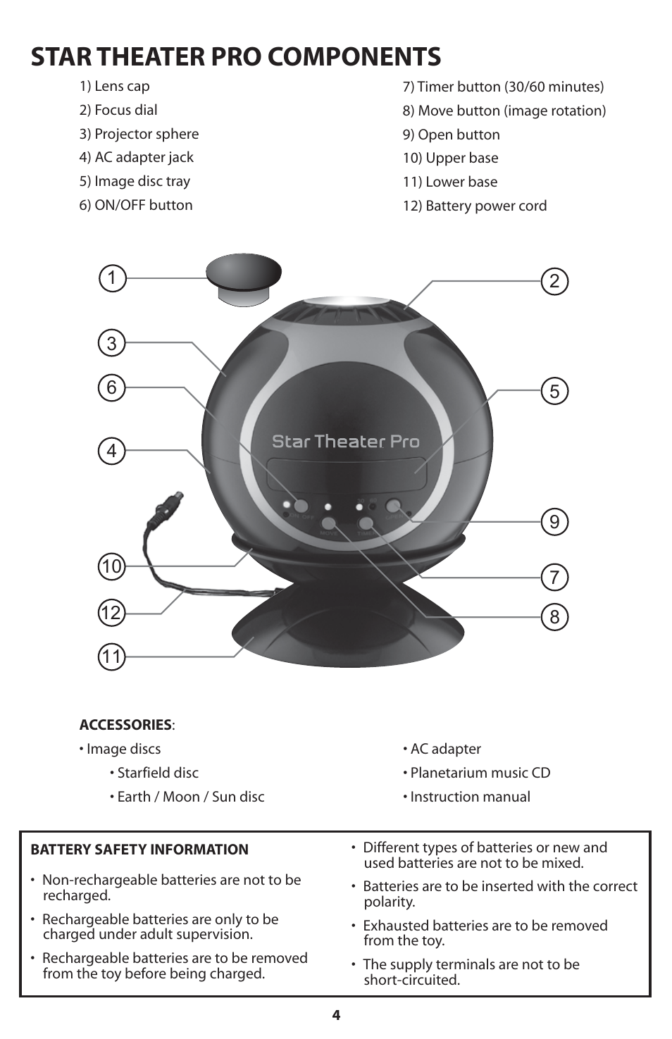 Star theater pro components | Uncle Milton Star Theater Pro User Manual | Page 4 / 8