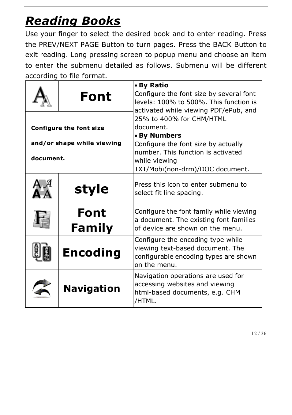 Font, Style, Reading books | Font family, Encoding, Navigation | ONYX BOOX i62 User Manual | Page 12 / 36