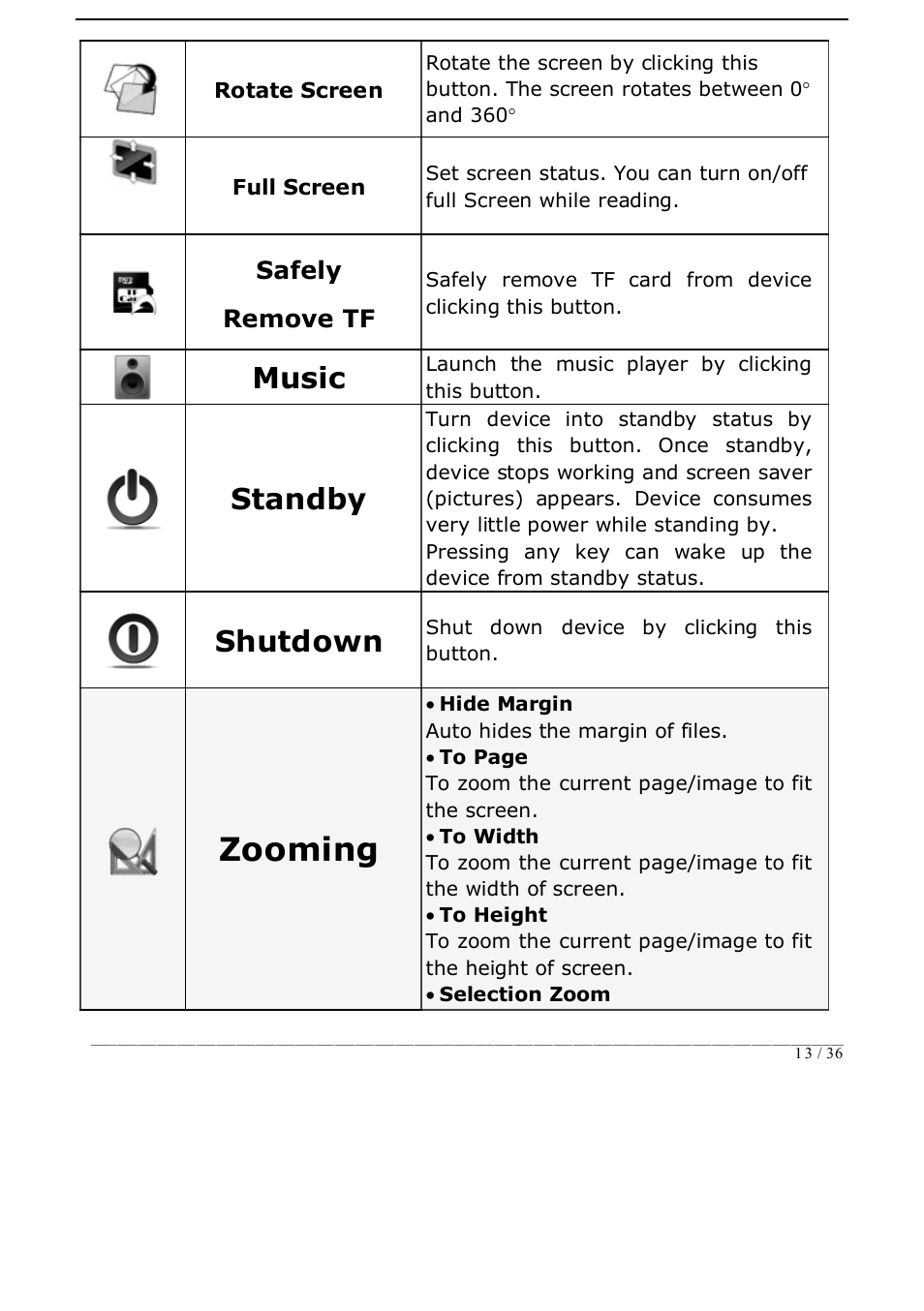 Zooming, Music, Standby | Shutdown, Safely remove tf | ONYX BOOX i62 User Manual | Page 13 / 36