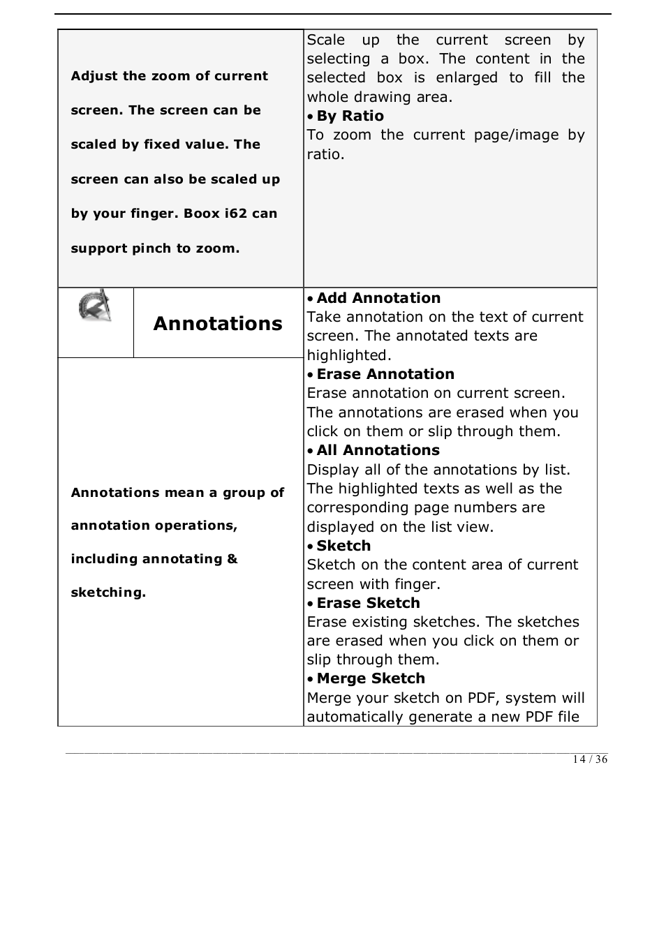 Annotations | ONYX BOOX i62 User Manual | Page 14 / 36