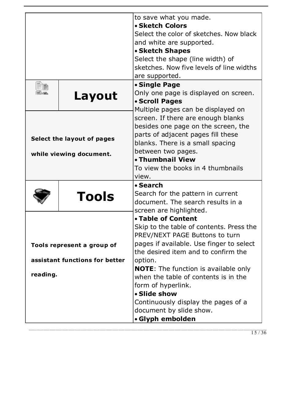Tools, Layout | ONYX BOOX i62 User Manual | Page 15 / 36