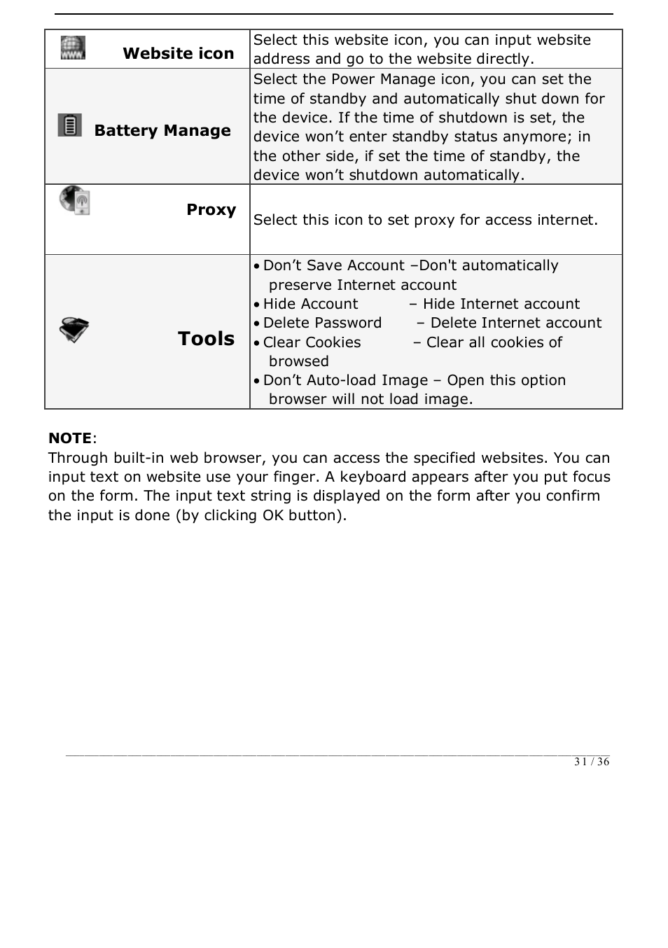 ONYX BOOX i62 User Manual | Page 31 / 36