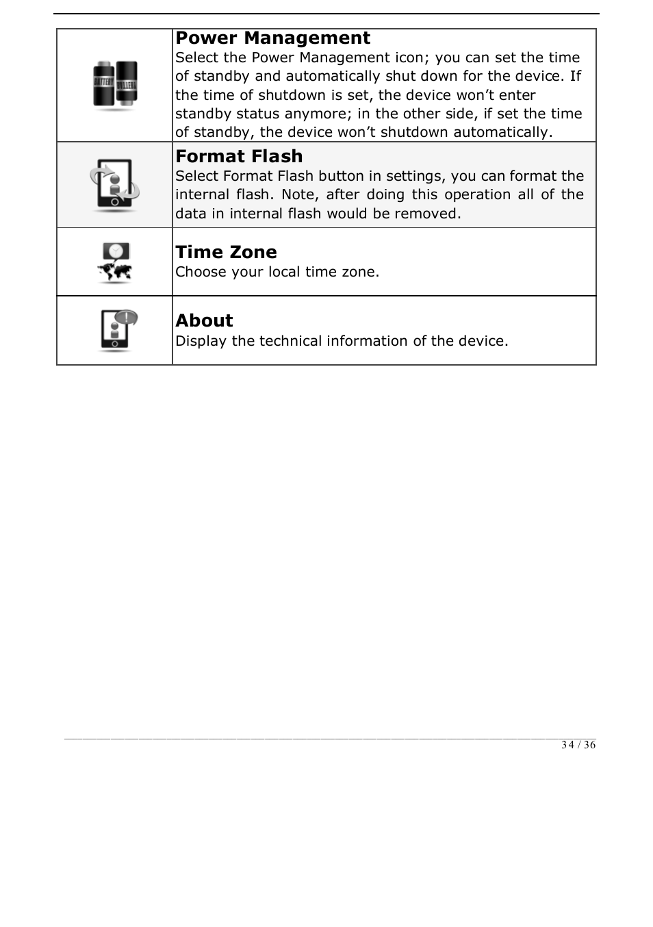 ONYX BOOX i62 User Manual | Page 34 / 36