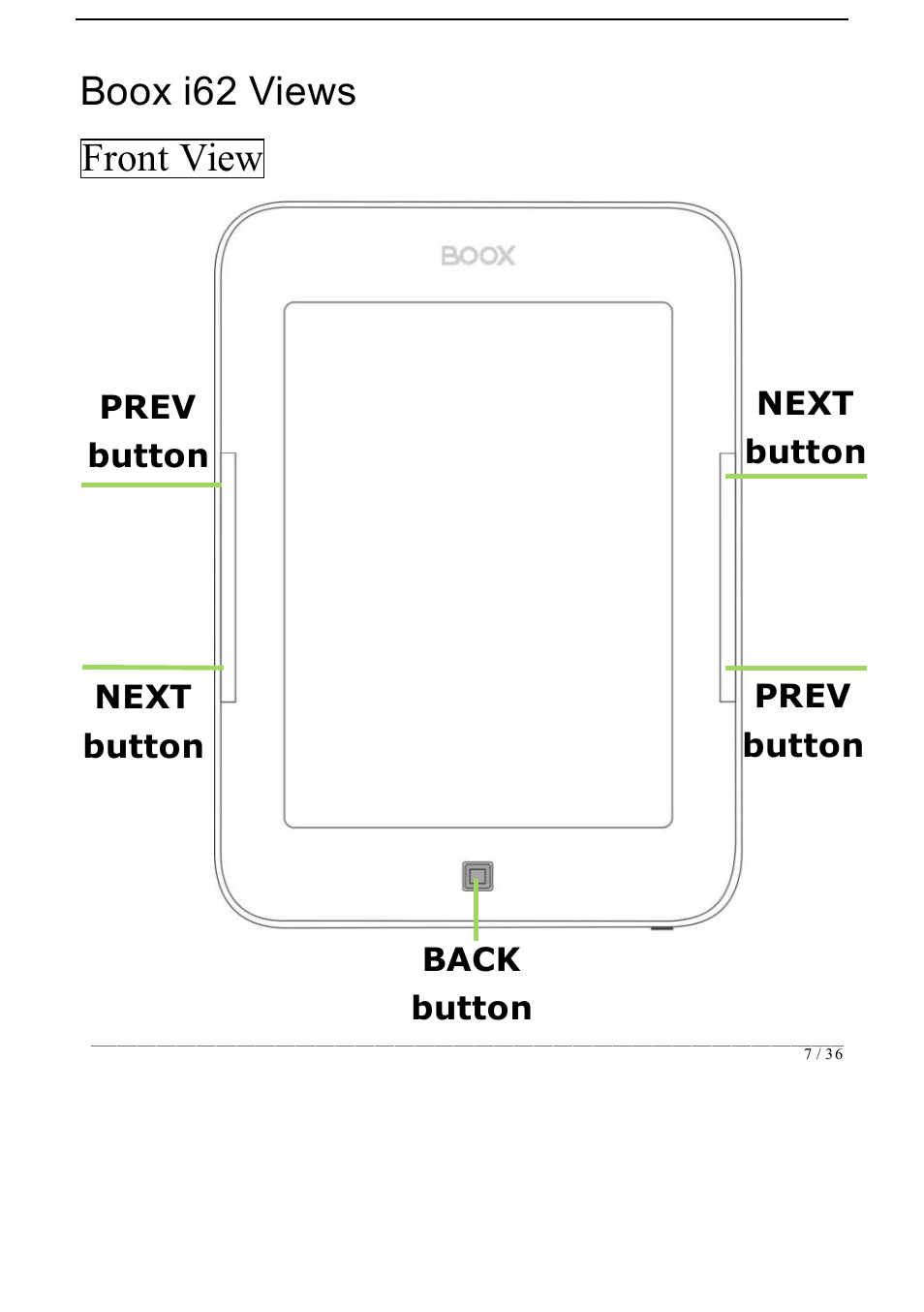 Boox i62 views front view, Prev button, Next button | Back button | ONYX BOOX i62 User Manual | Page 7 / 36