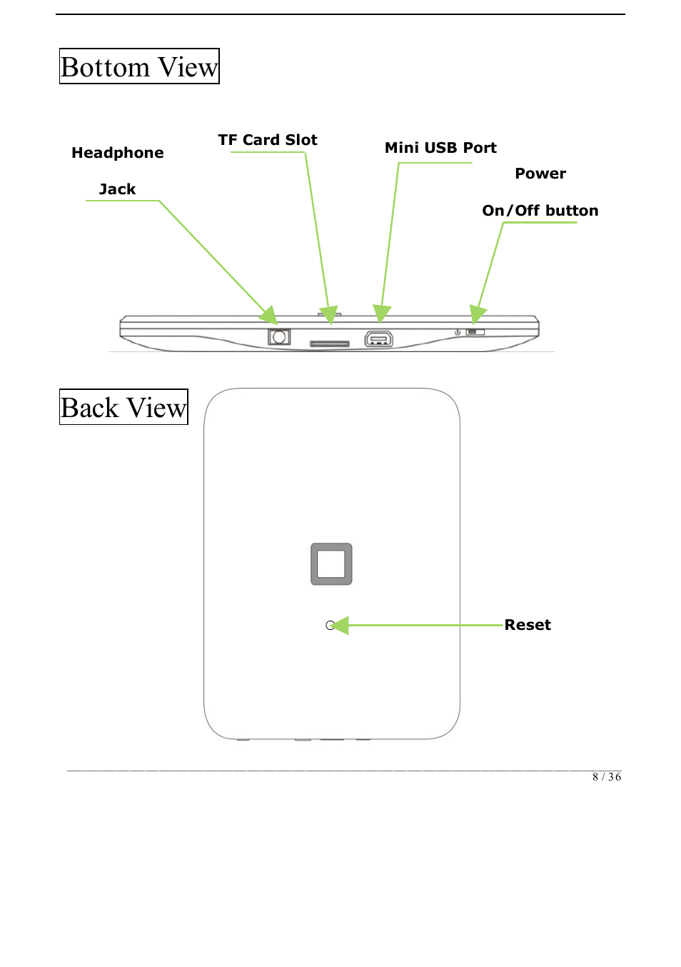 Bottom view, Back view | ONYX BOOX i62 User Manual | Page 8 / 36