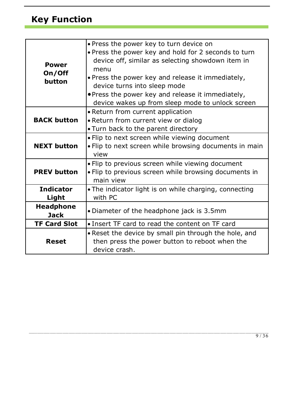 Key function | ONYX BOOX i62 User Manual | Page 9 / 36