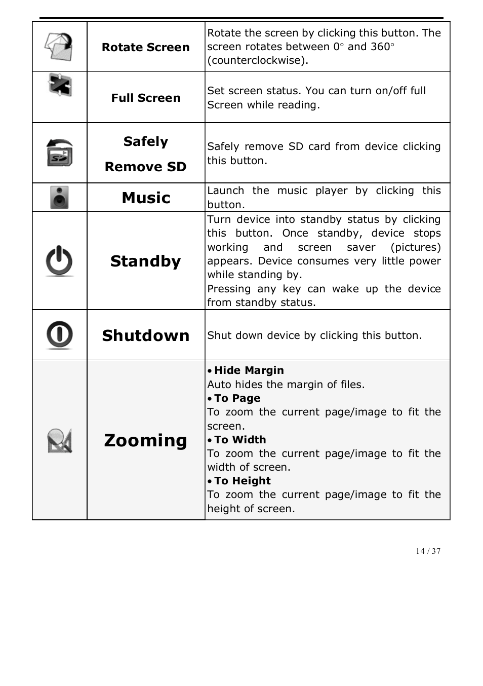 Zooming, Music, Standby | Shutdown, Safely remove sd | ONYX BOOX A62 User Manual | Page 14 / 37