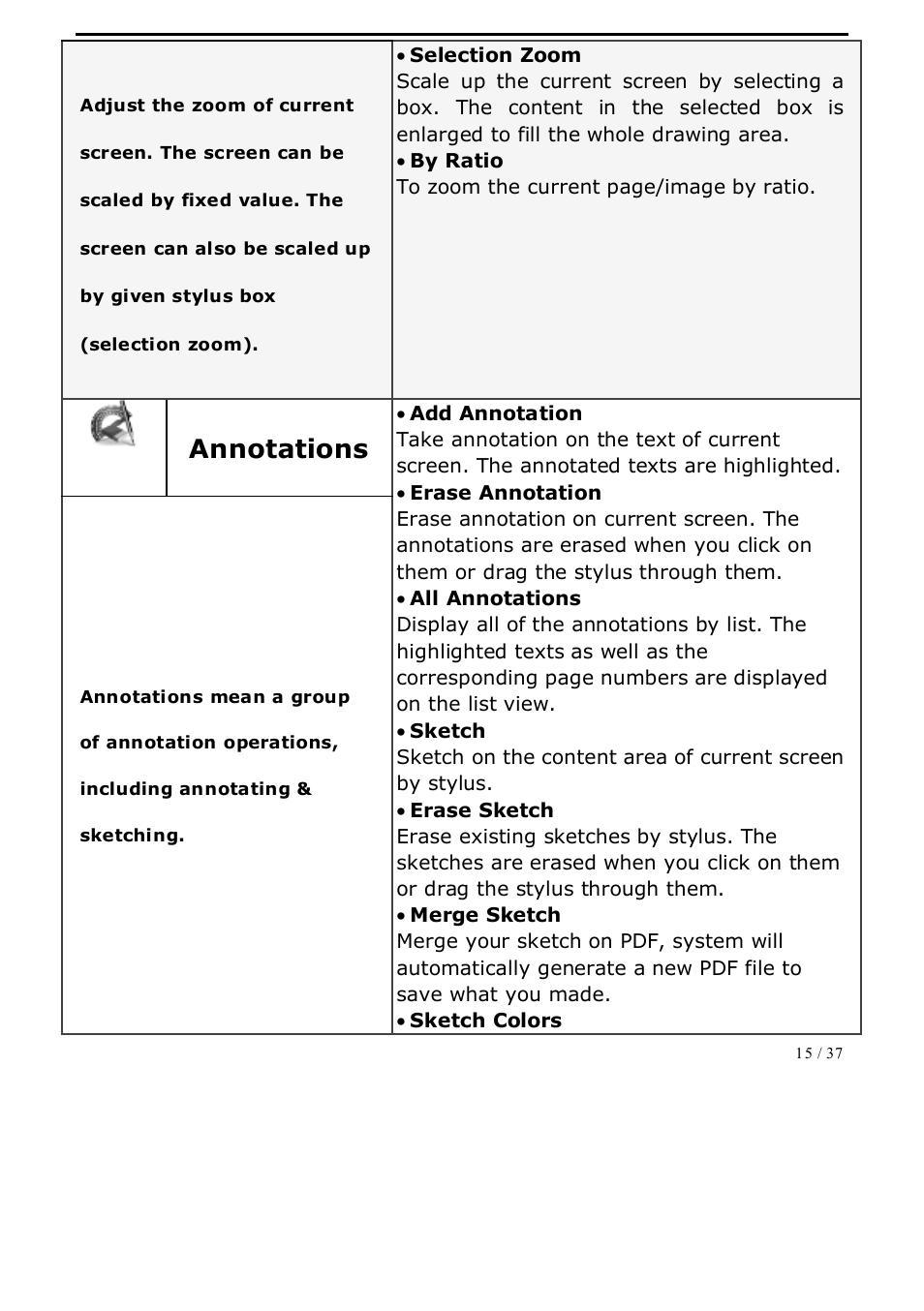 Annotations | ONYX BOOX A62 User Manual | Page 15 / 37