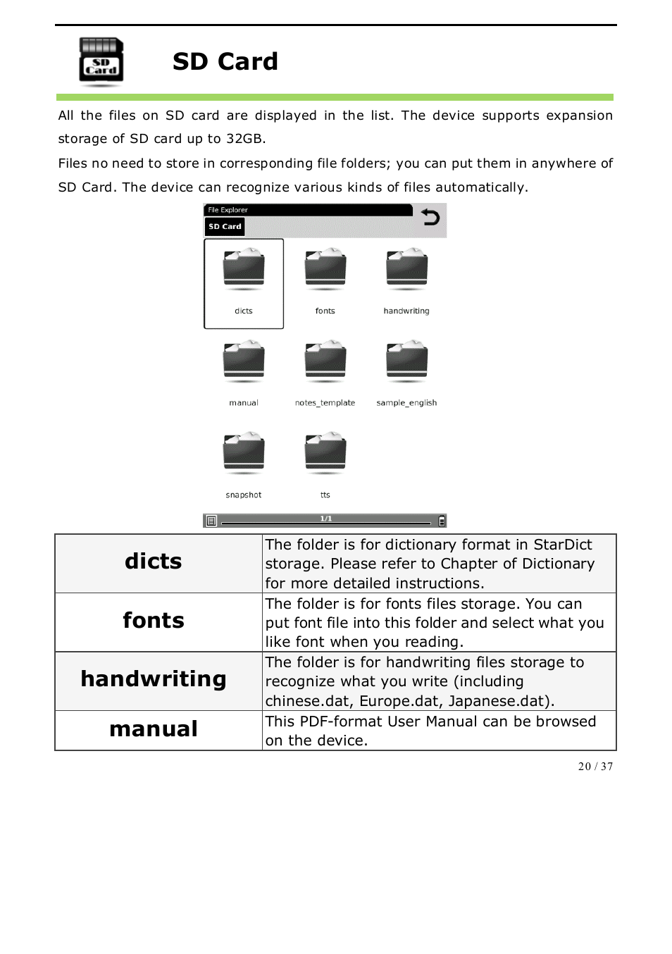 Sd card, Dicts, Fonts | Handwriting, Manual | ONYX BOOX A62 User Manual | Page 20 / 37