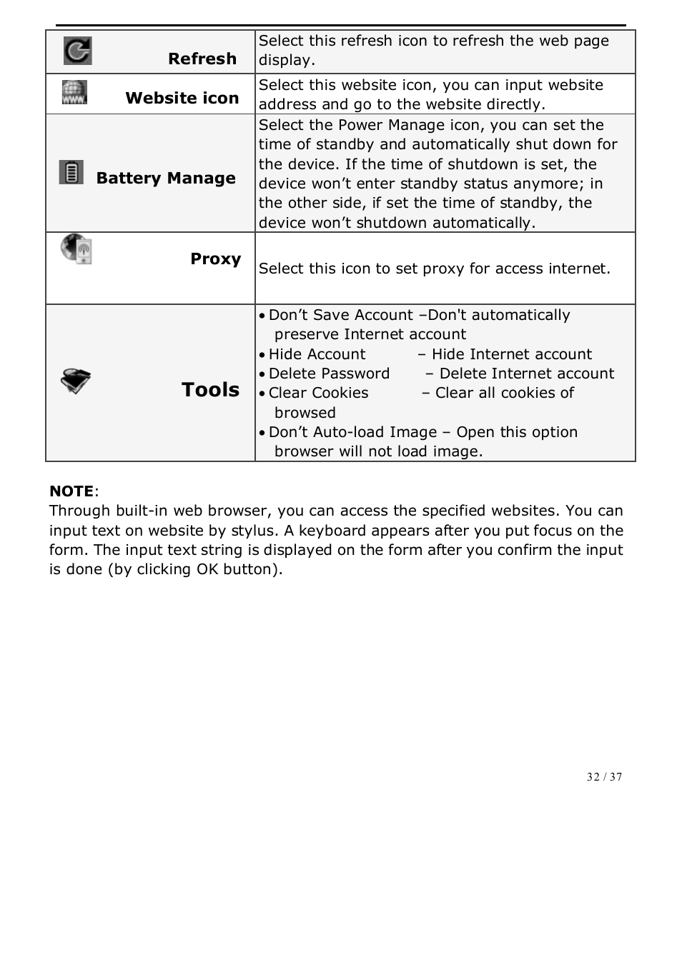 ONYX BOOX A62 User Manual | Page 32 / 37