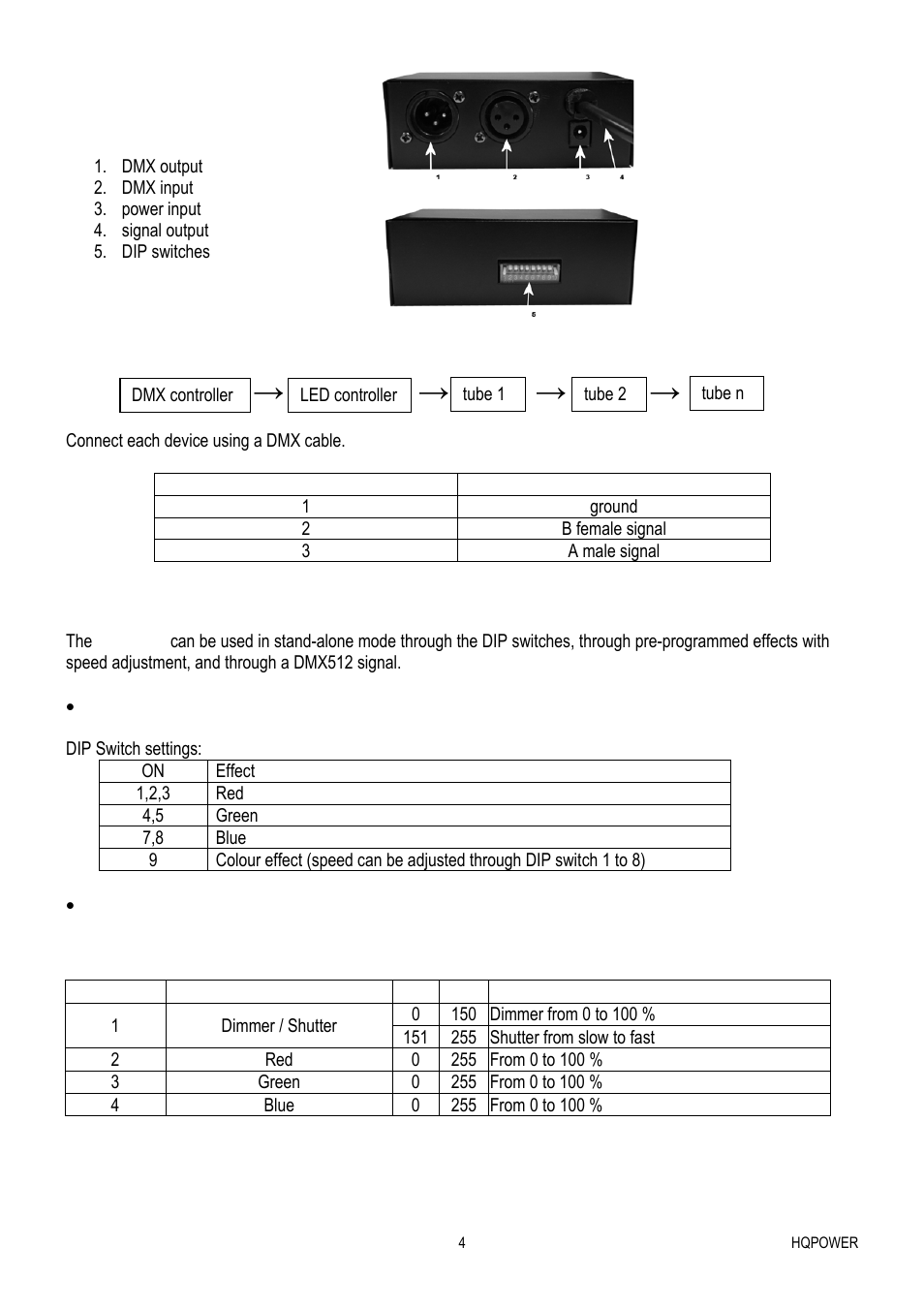 Velleman VDPLTC2 User Manual | Page 4 / 18