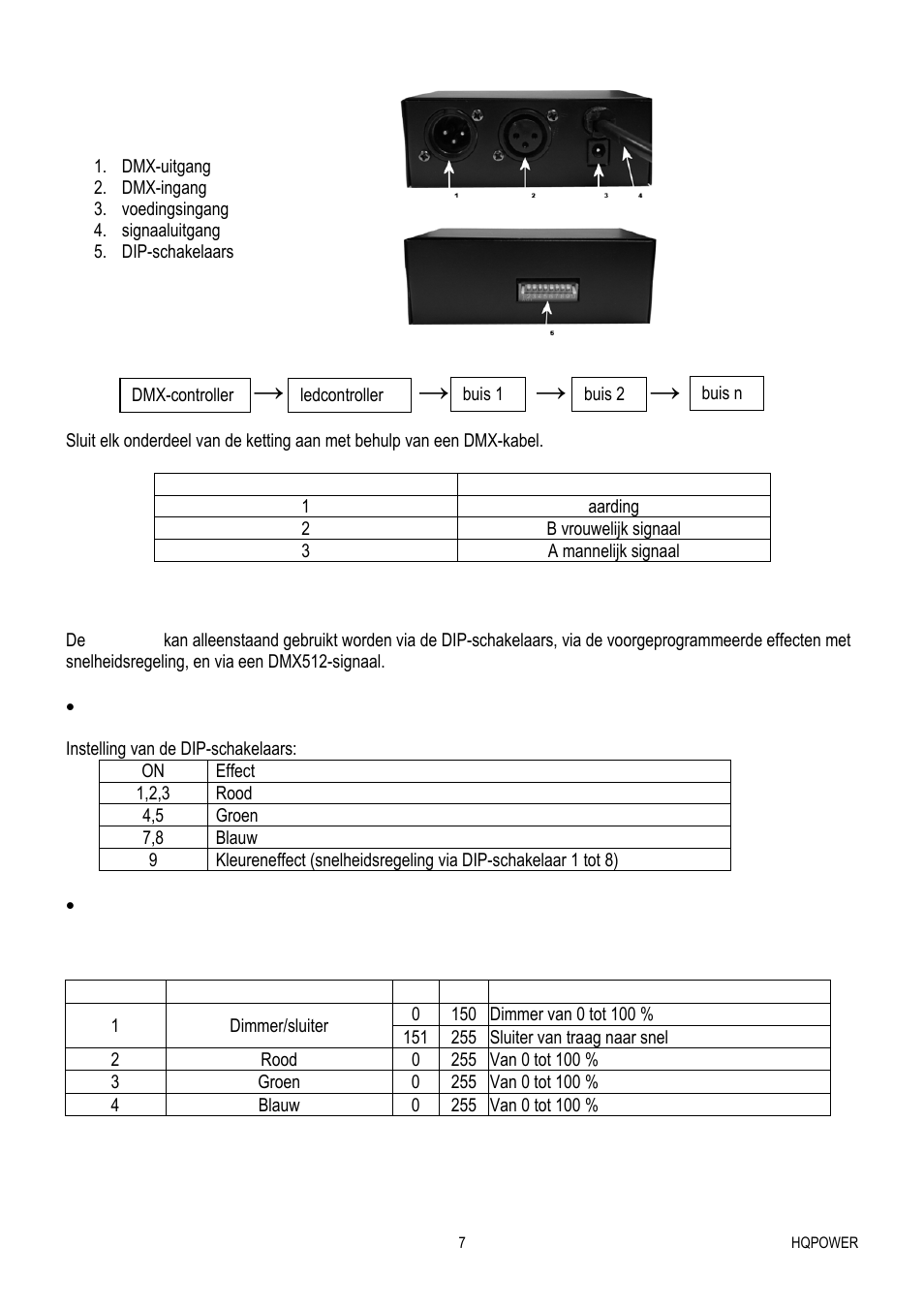 Velleman VDPLTC2 User Manual | Page 7 / 18