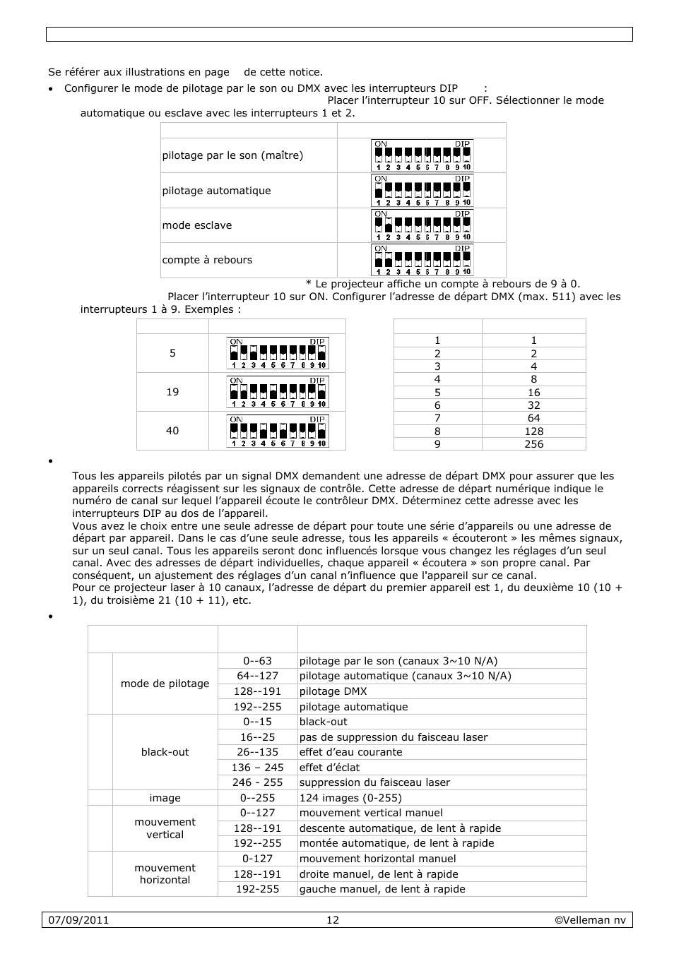 Emploi | Velleman VDP801GLD10 User Manual | Page 12 / 23