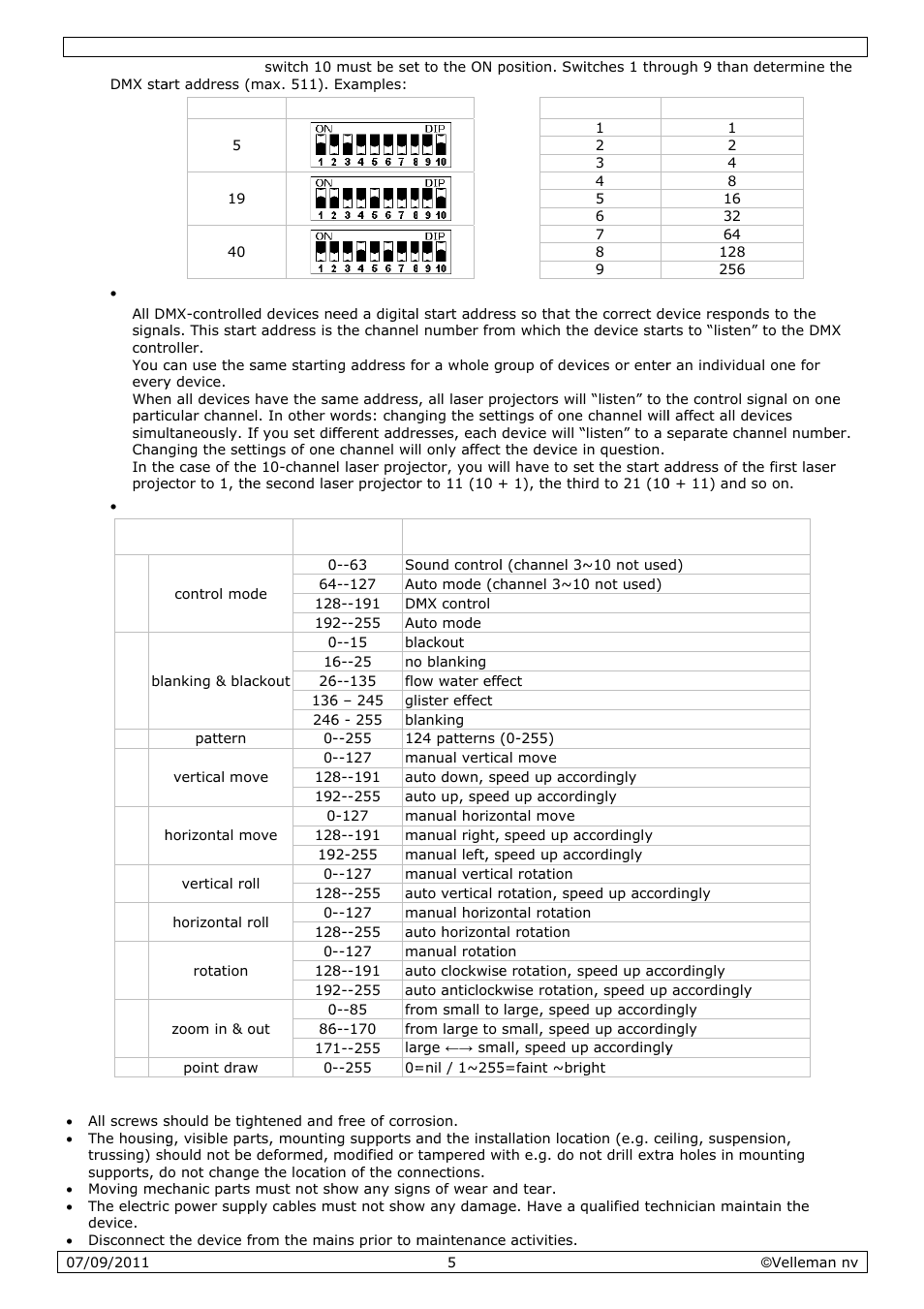 Cleanin, Ng and m, Maintenan | Velleman VDP801GLD10 User Manual | Page 5 / 23