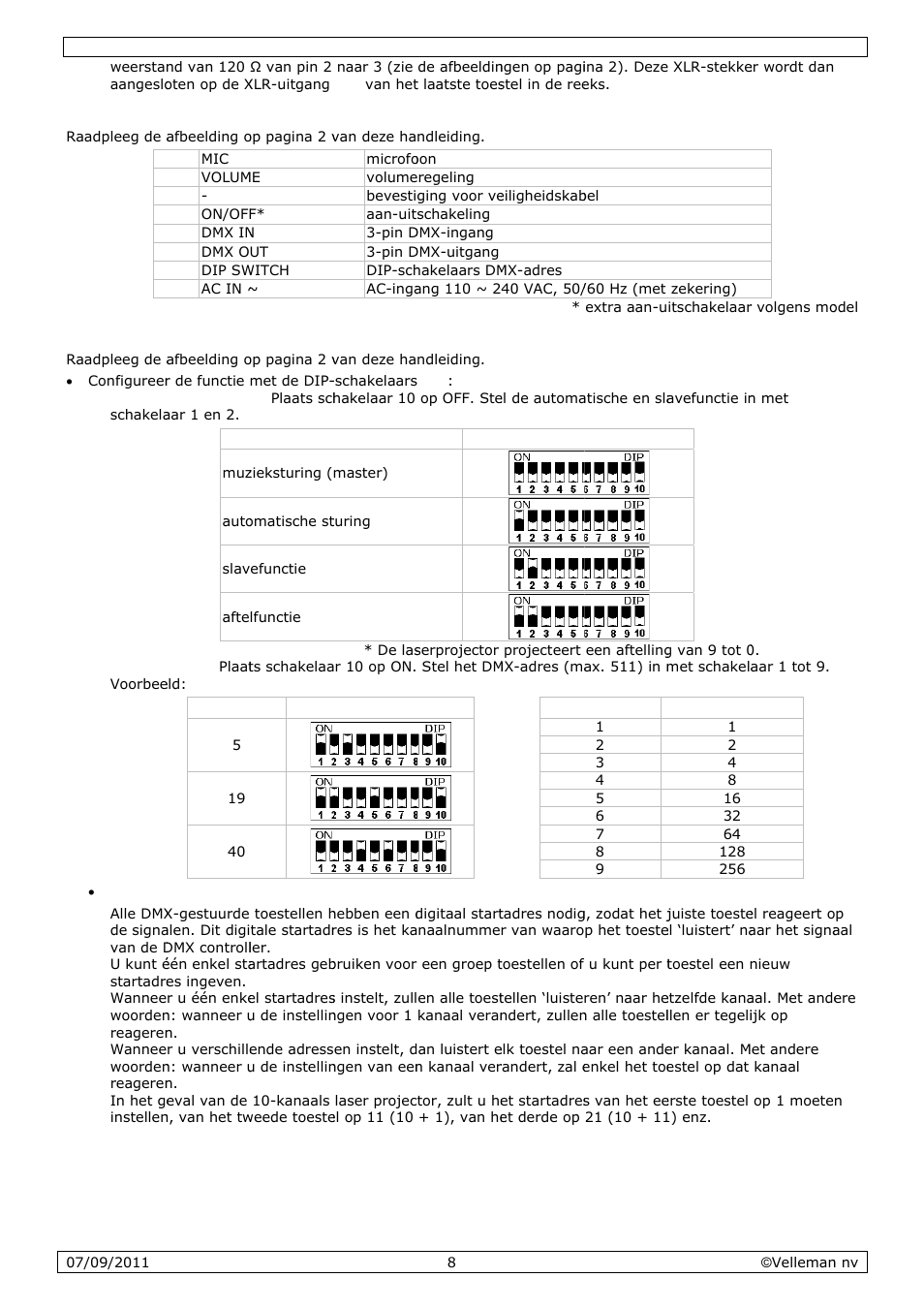 Omschr, Gebruik, Rijving | Velleman VDP801GLD10 User Manual | Page 8 / 23