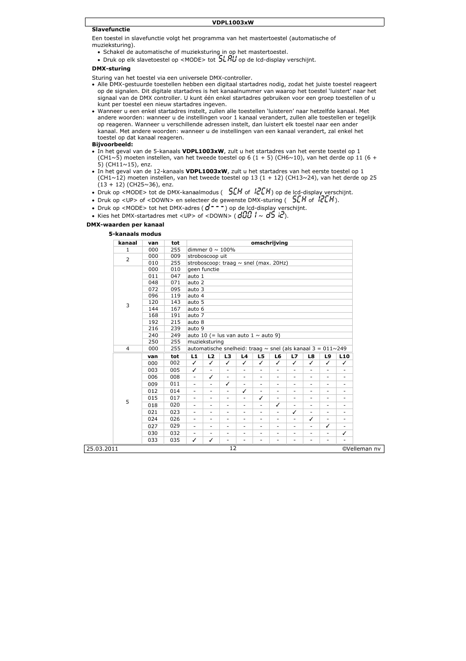 Velleman VDPL1003CW User Manual | Page 12 / 34