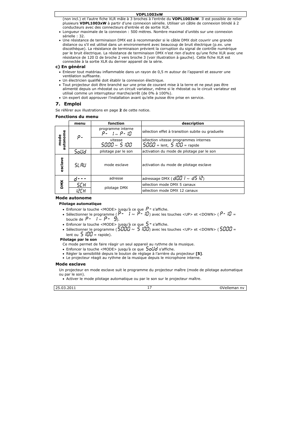 Velleman VDPL1003CW User Manual | Page 17 / 34