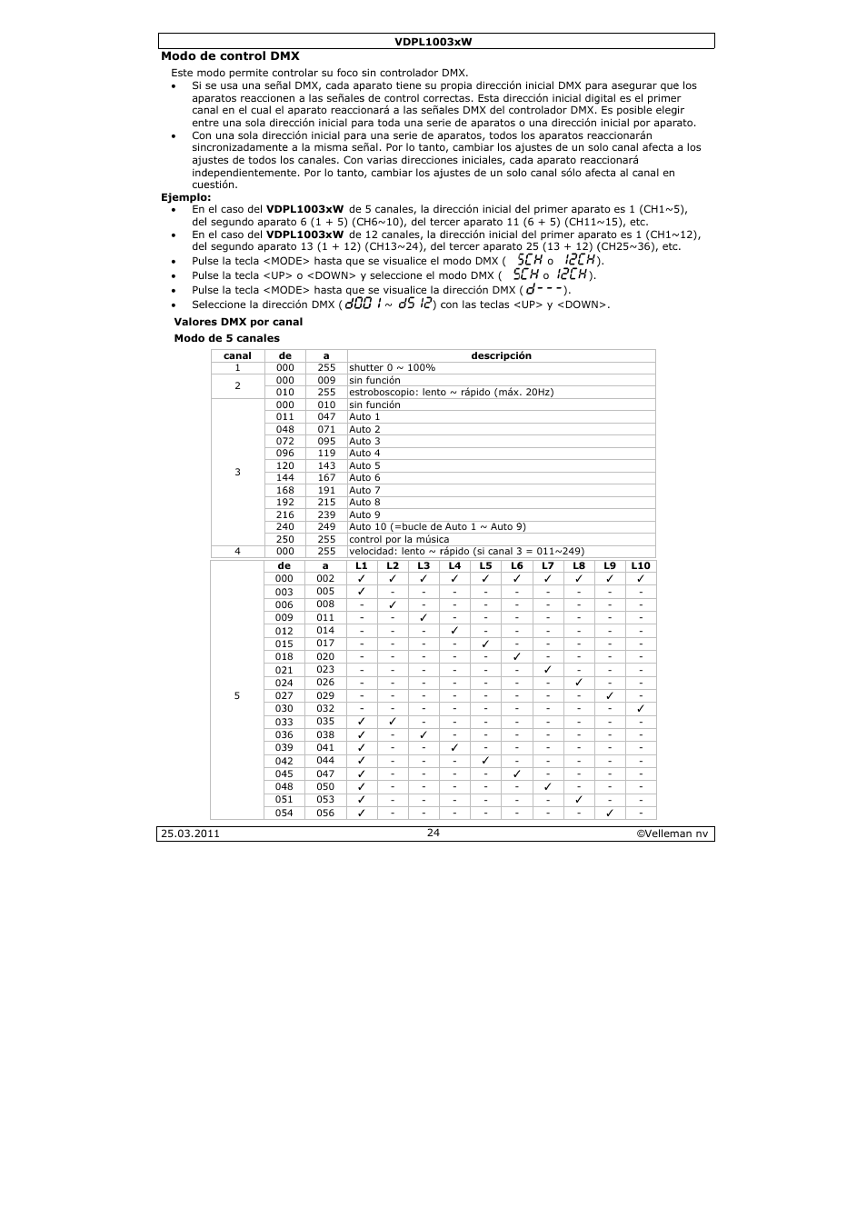 Velleman VDPL1003CW User Manual | Page 24 / 34