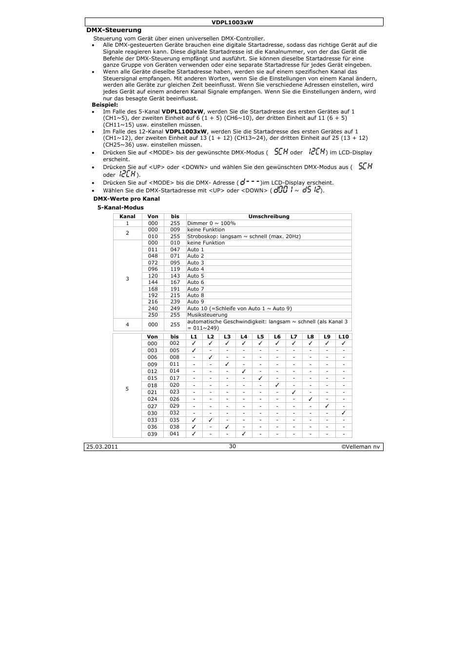 Velleman VDPL1003CW User Manual | Page 30 / 34