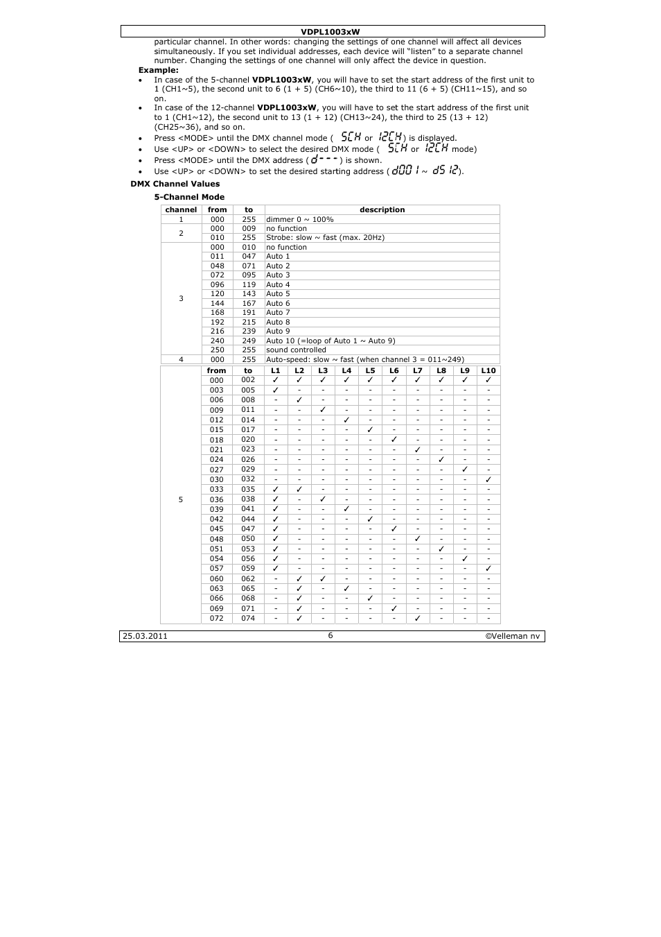 Velleman VDPL1003CW User Manual | Page 6 / 34