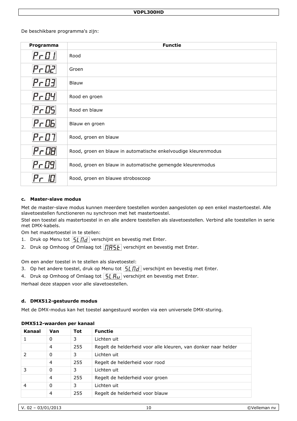 Velleman VDPL300HD User Manual | Page 10 / 31