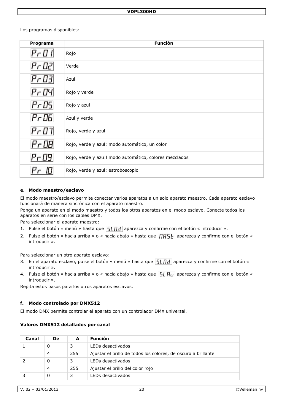 Velleman VDPL300HD User Manual | Page 20 / 31