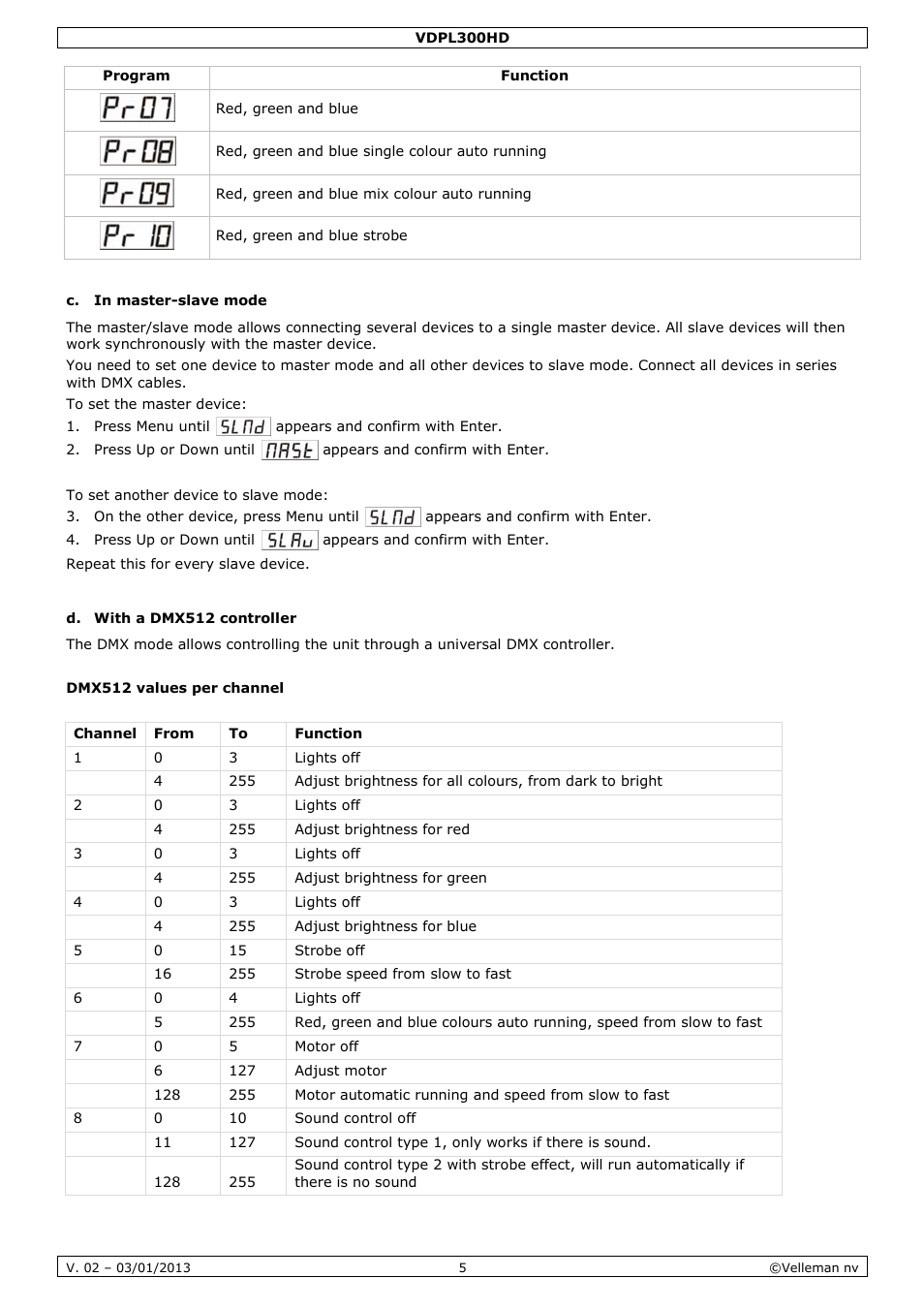 Velleman VDPL300HD User Manual | Page 5 / 31