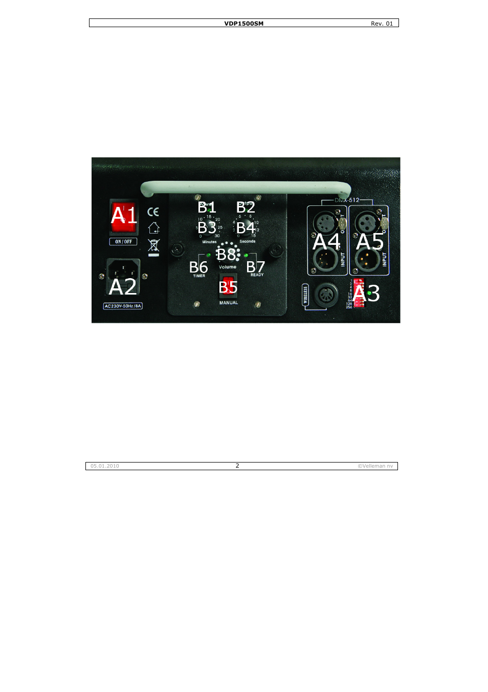 Velleman VDP1500SM User Manual | Page 2 / 19