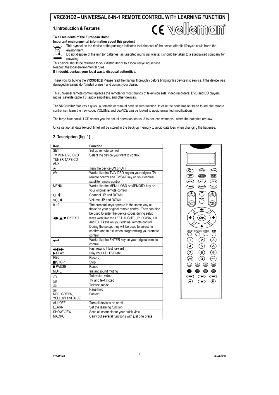 Velleman VRC801D2 User Manual | 52 pages