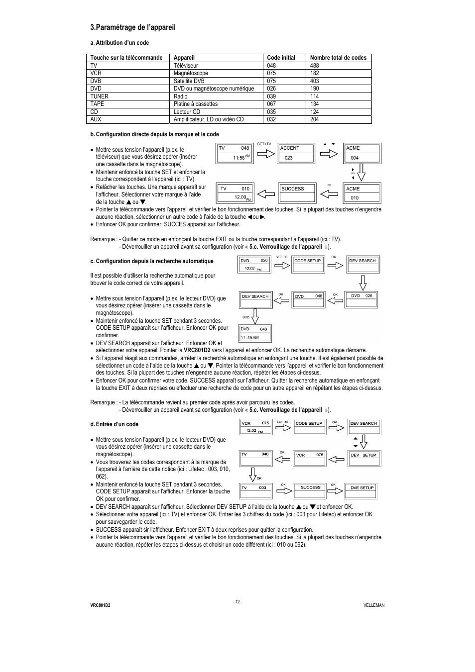 Paramétrage de l’appareil | Velleman VRC801D2 User Manual | Page 12 / 52