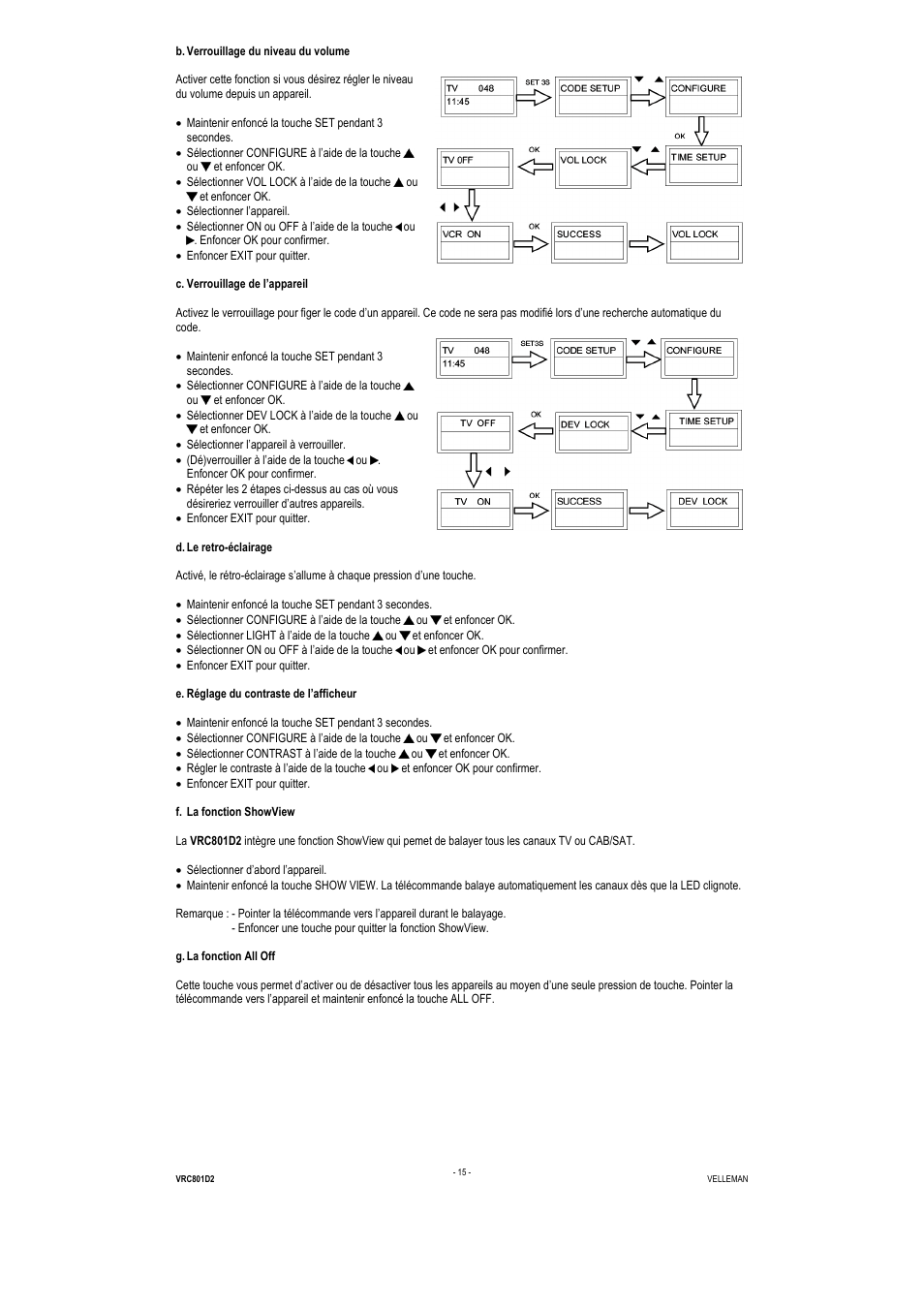 Velleman VRC801D2 User Manual | Page 15 / 52