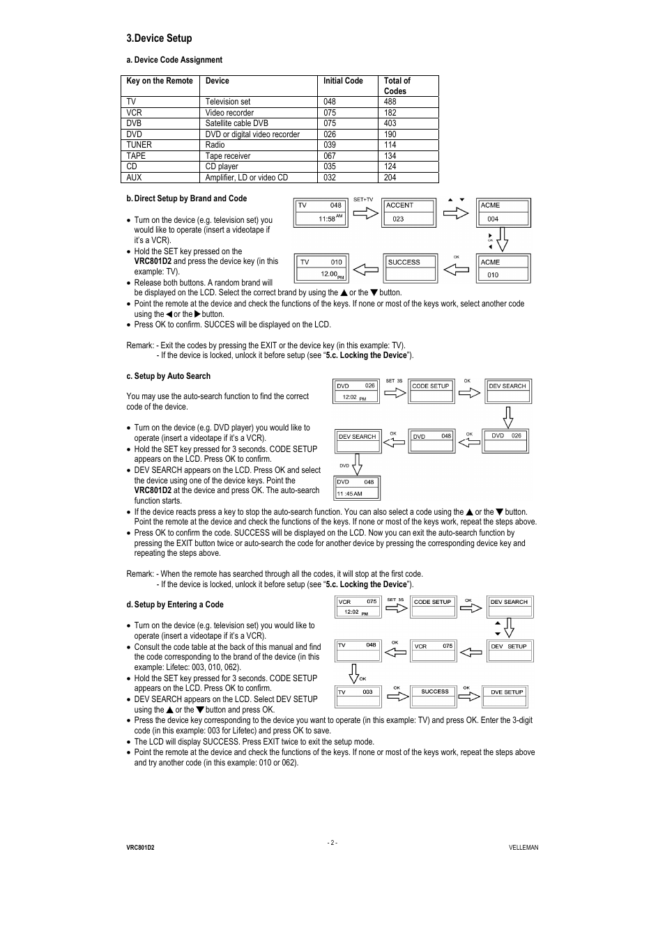 Device setup | Velleman VRC801D2 User Manual | Page 2 / 52