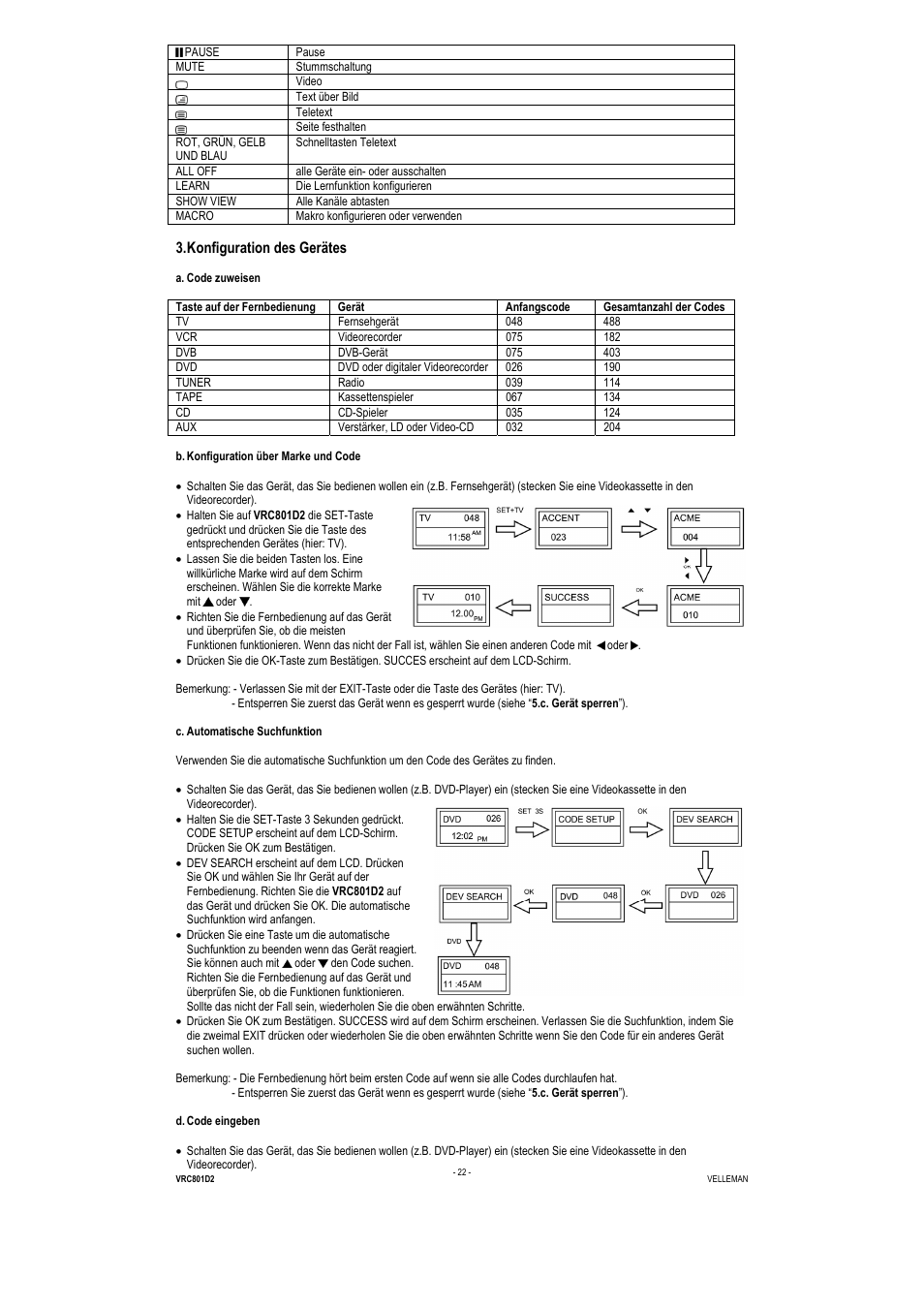 Konfiguration des gerätes | Velleman VRC801D2 User Manual | Page 22 / 52