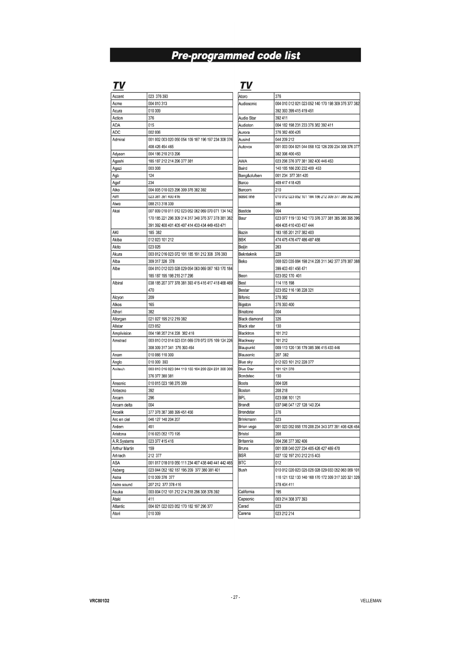 Velleman VRC801D2 User Manual | Page 27 / 52