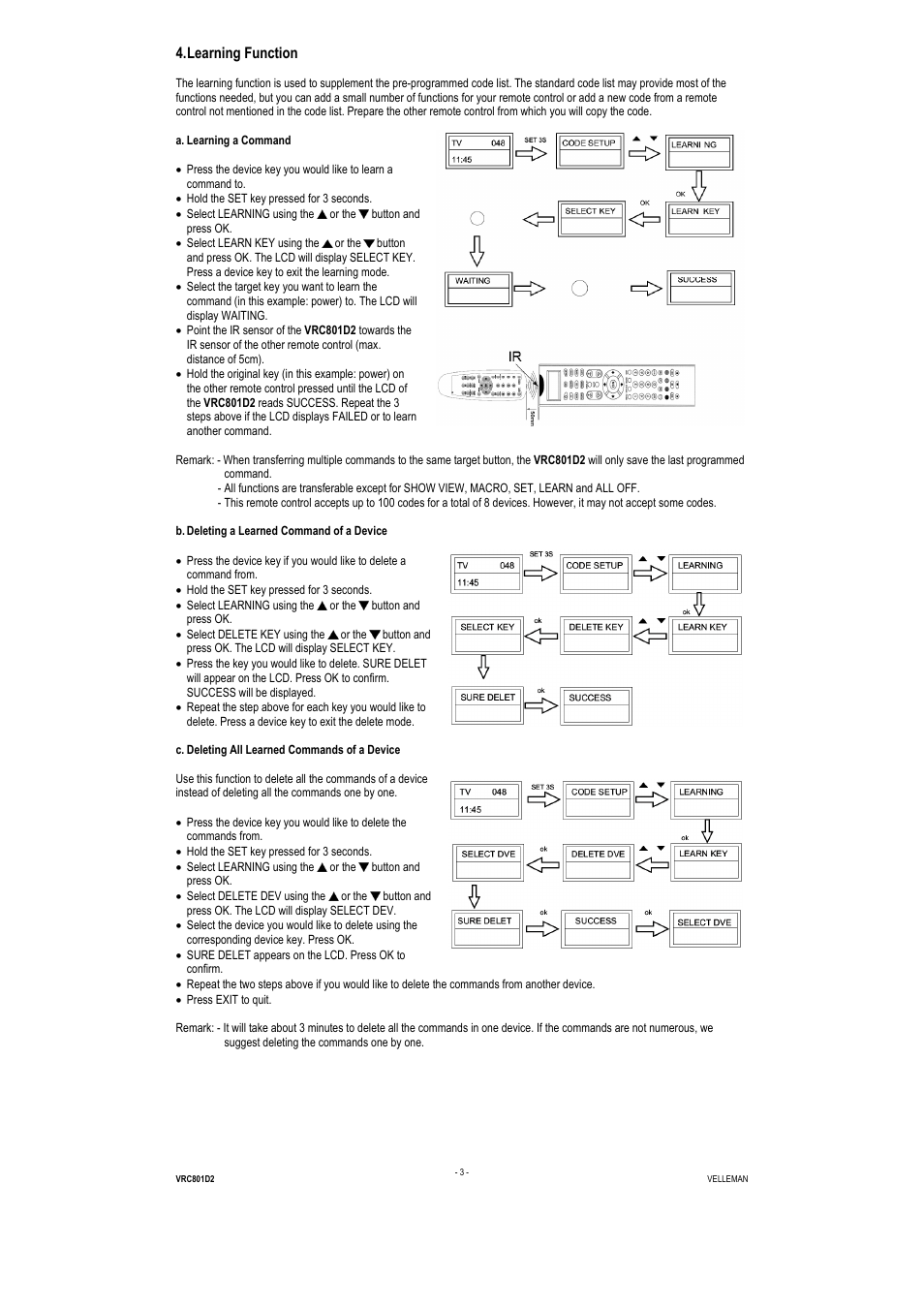 Learning function | Velleman VRC801D2 User Manual | Page 3 / 52