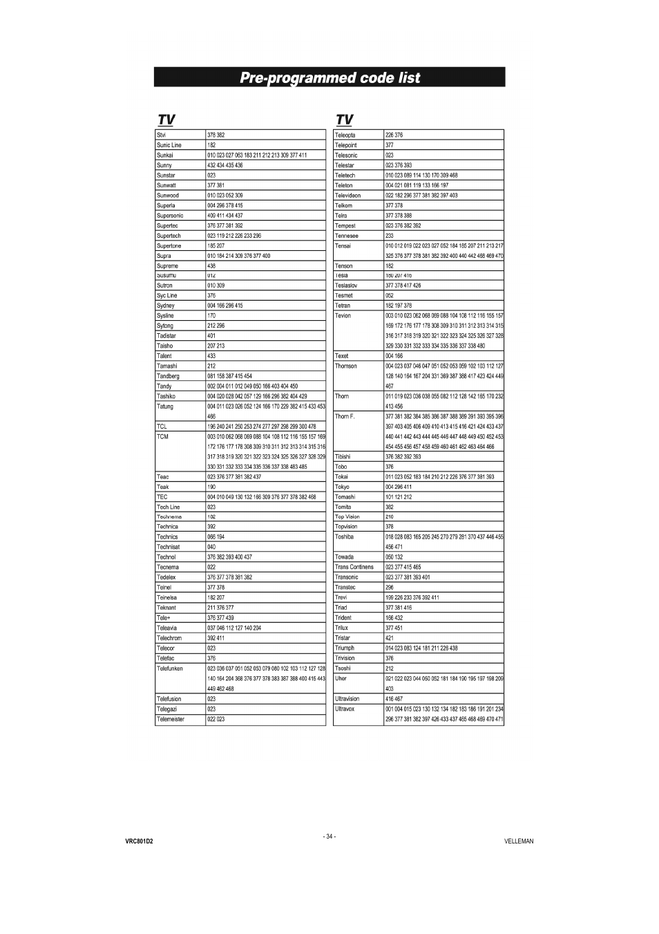 Velleman VRC801D2 User Manual | Page 34 / 52