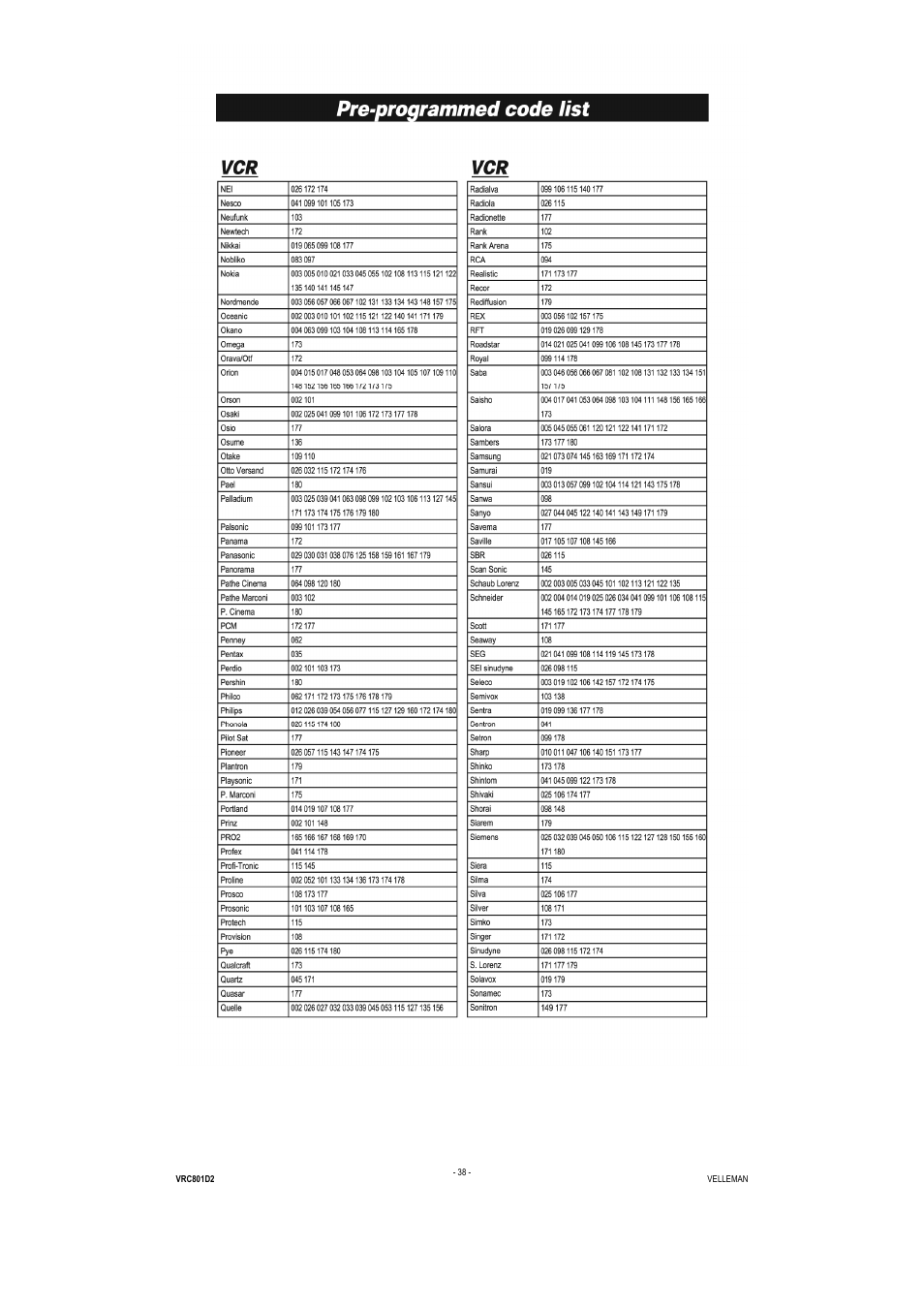 Velleman VRC801D2 User Manual | Page 38 / 52